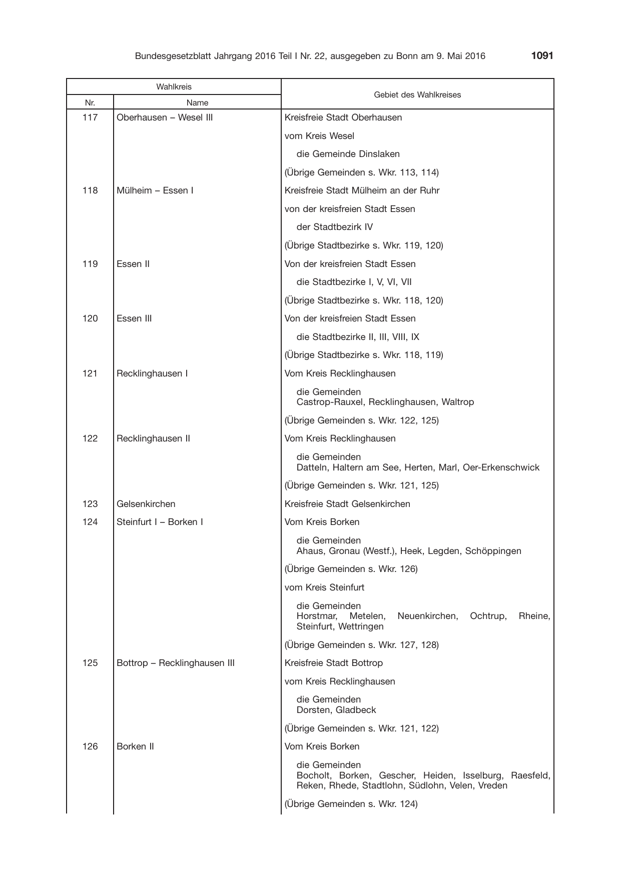 BGBl. 2016, Seite 1091 — Originalseite als Abbildung