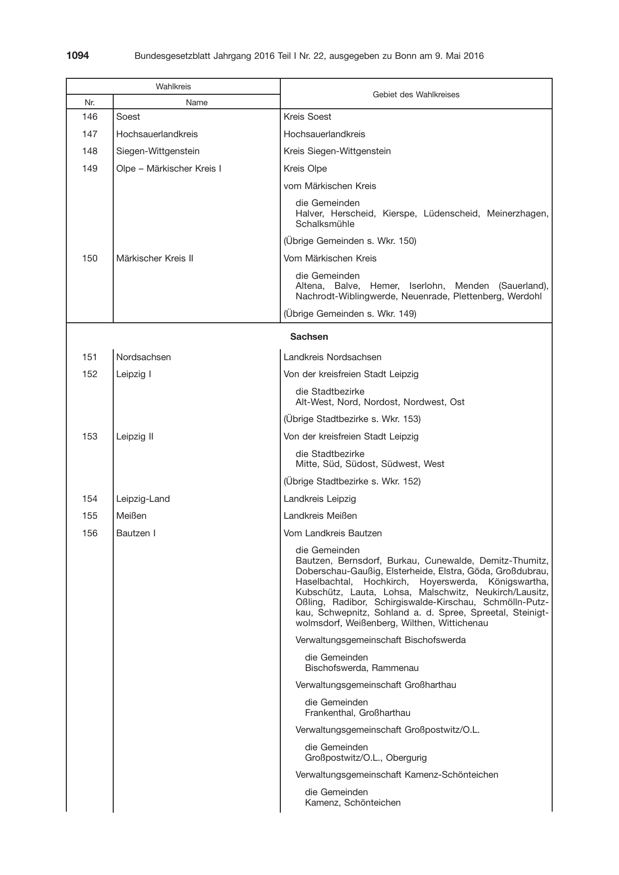 BGBl. 2016, Seite 1094 — Originalseite als Abbildung