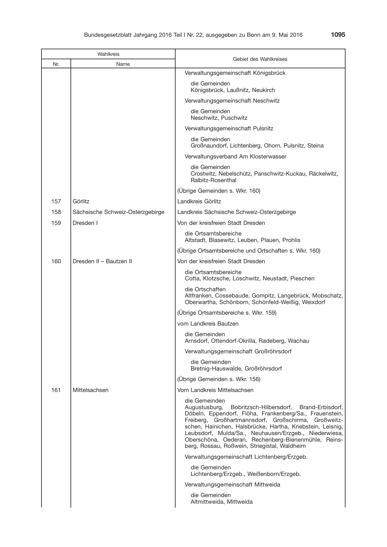 BGBl. 2016, Seite 1095 — Originalseite als Abbildung