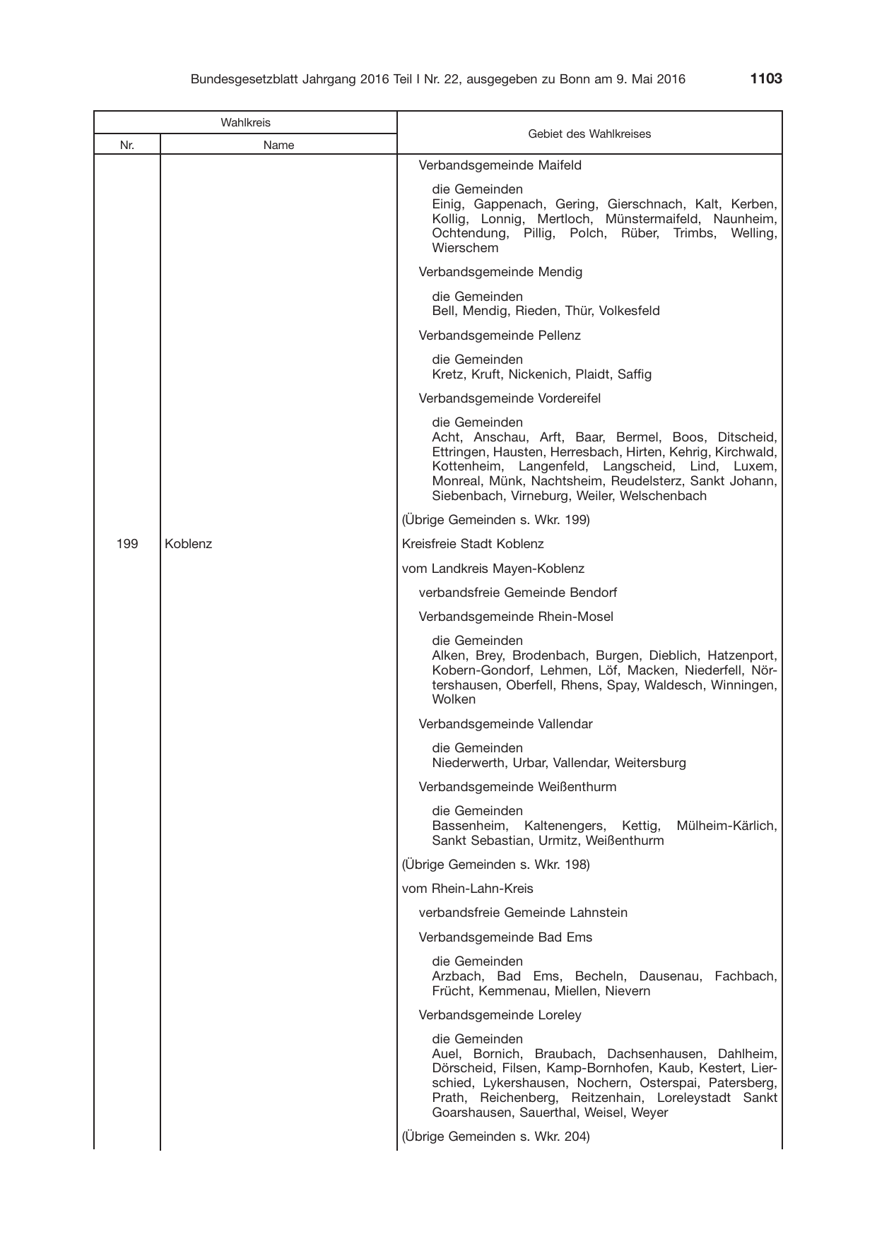 BGBl. 2016, Seite 1103 — Originalseite als Abbildung