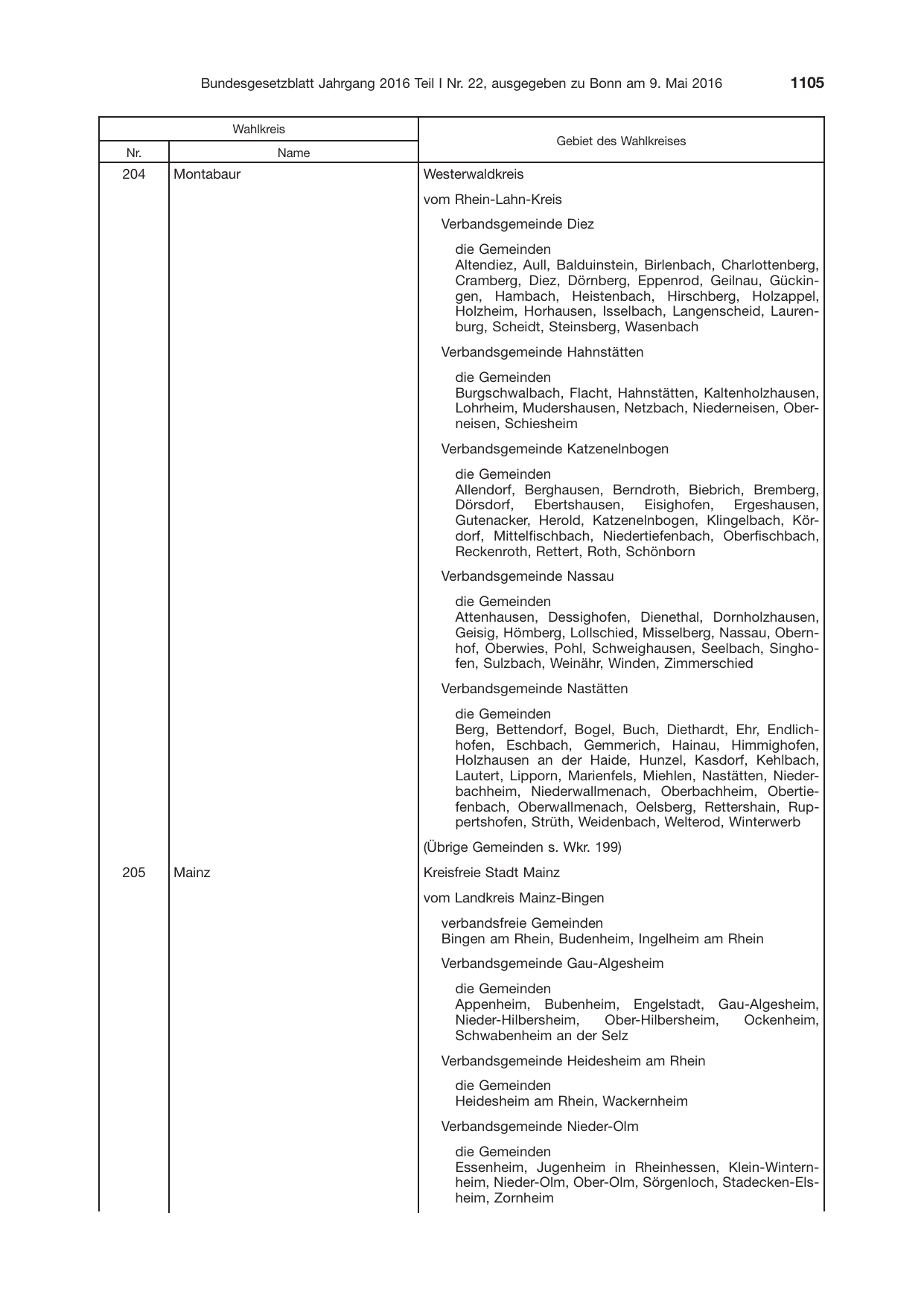 BGBl. 2016, Seite 1105 — Originalseite als Abbildung
