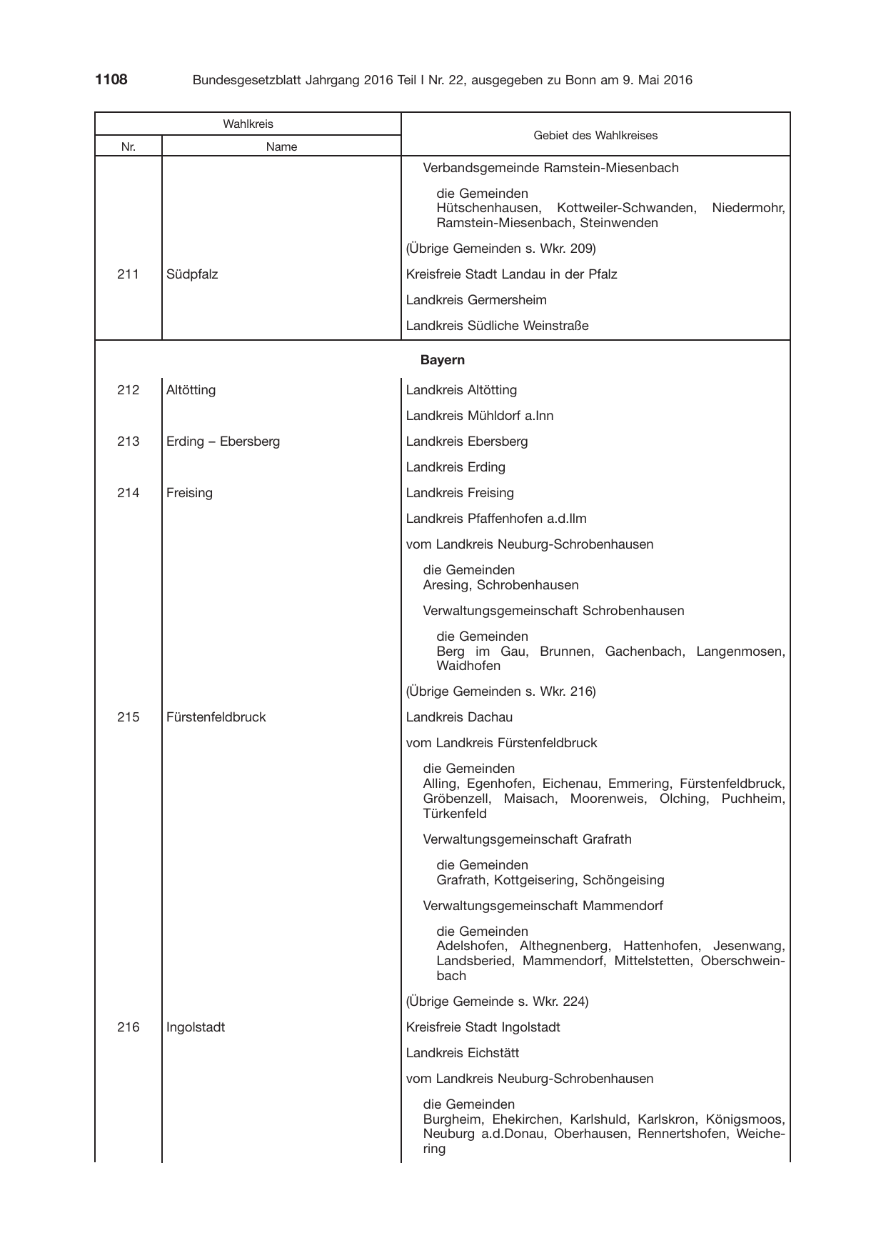 BGBl. 2016, Seite 1108 — Originalseite als Abbildung