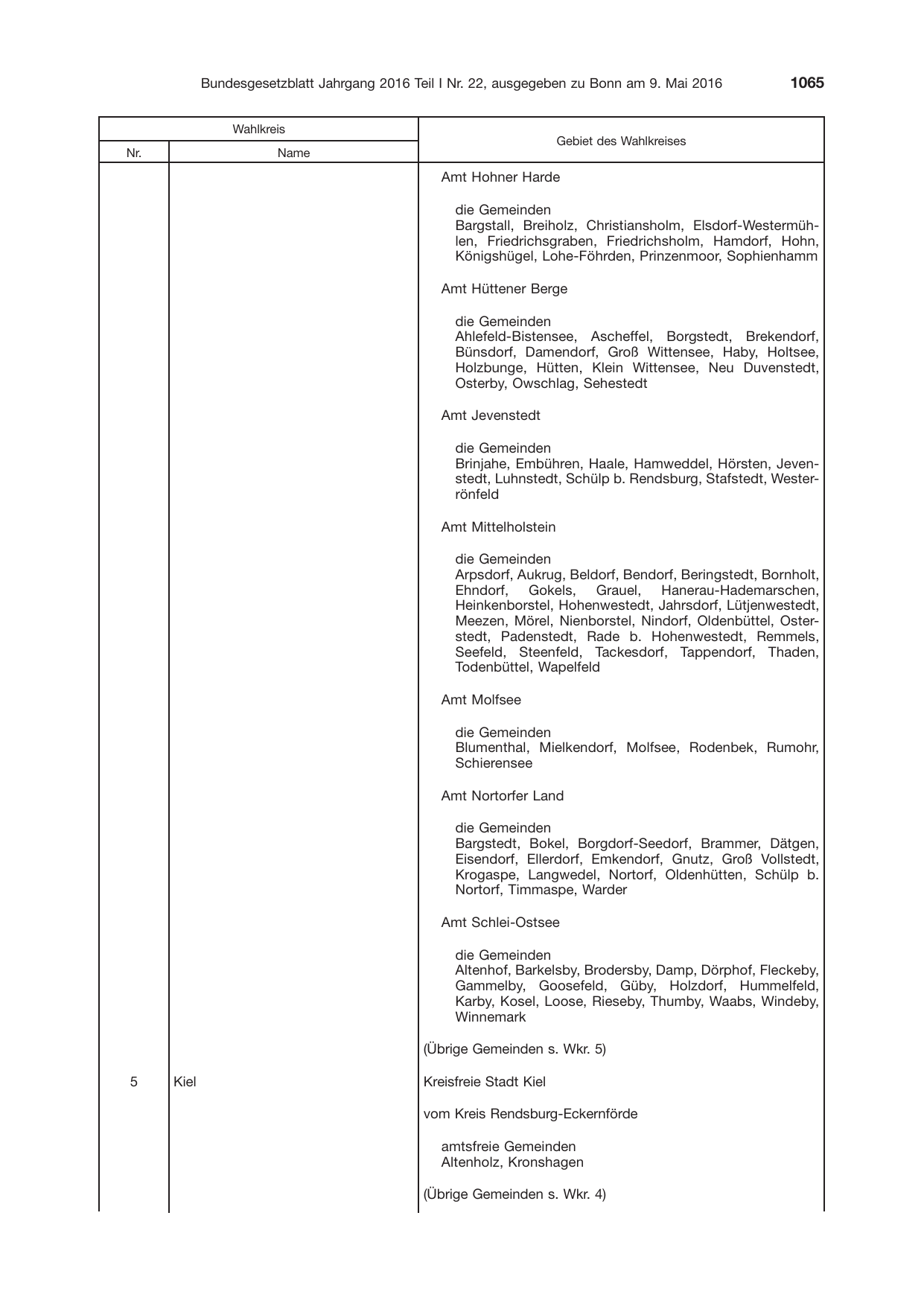 BGBl. 2016, Seite 1065 — Originalseite als Abbildung