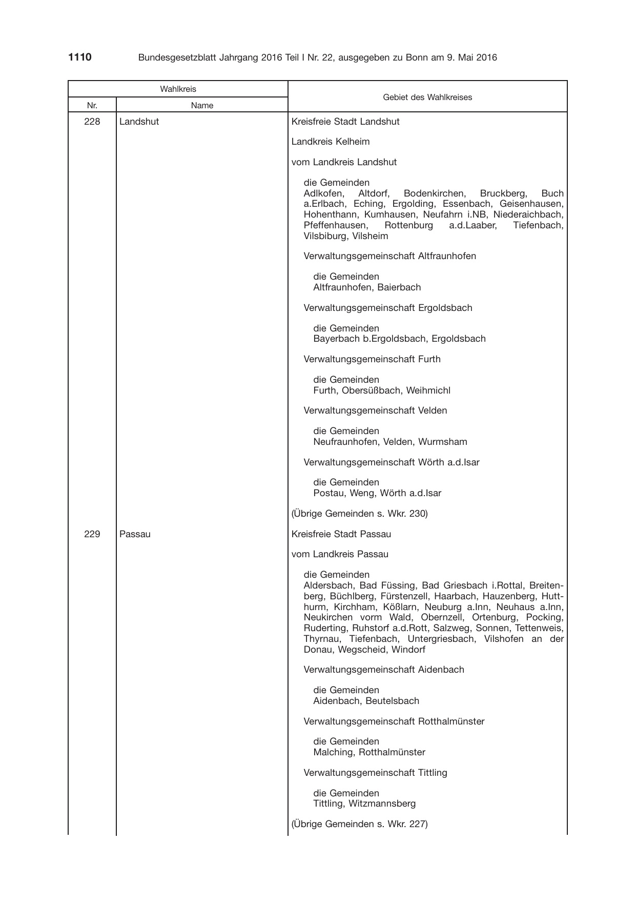 BGBl. 2016, Seite 1110 — Originalseite als Abbildung