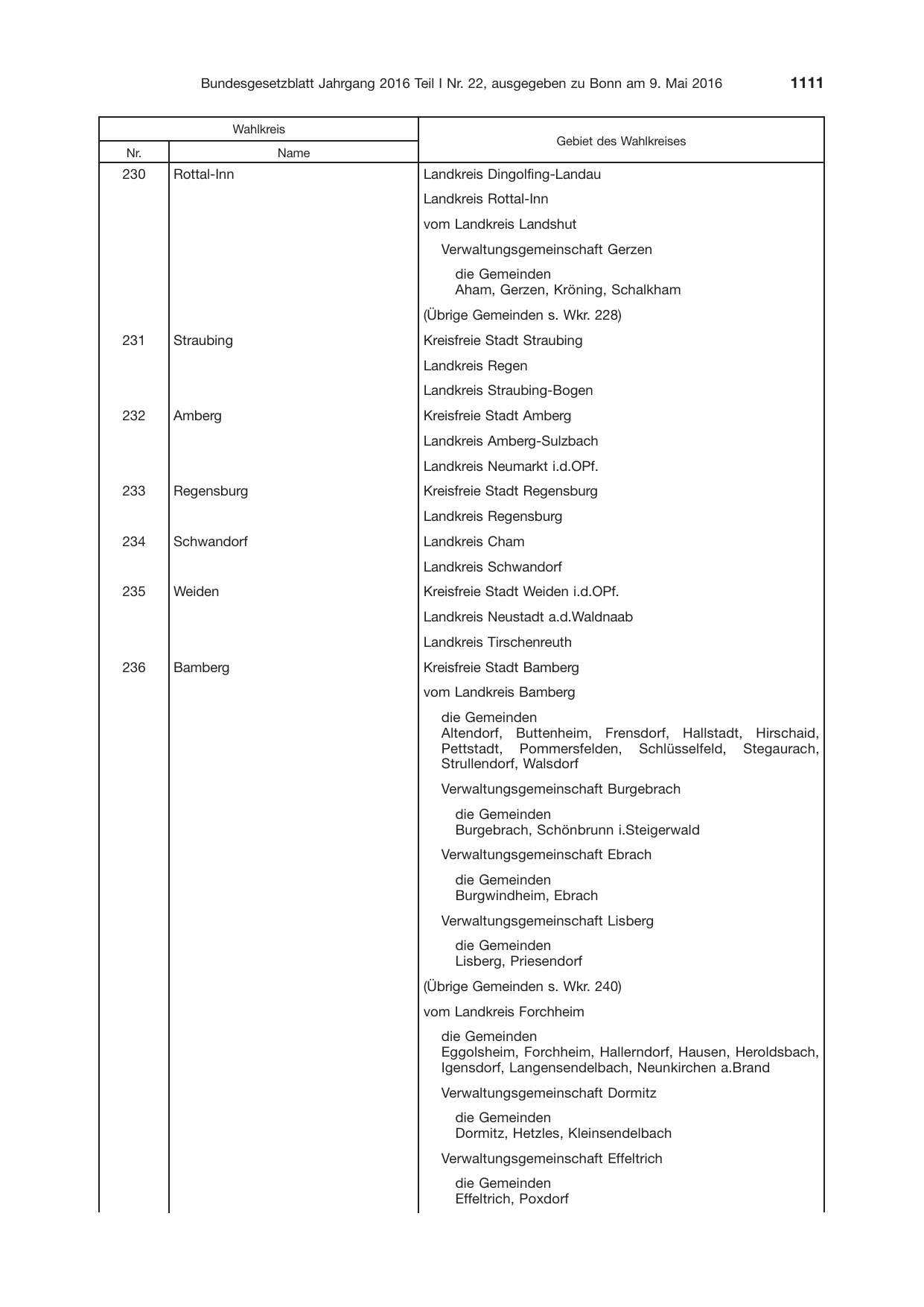 BGBl. 2016, Seite 1111 — Originalseite als Abbildung
