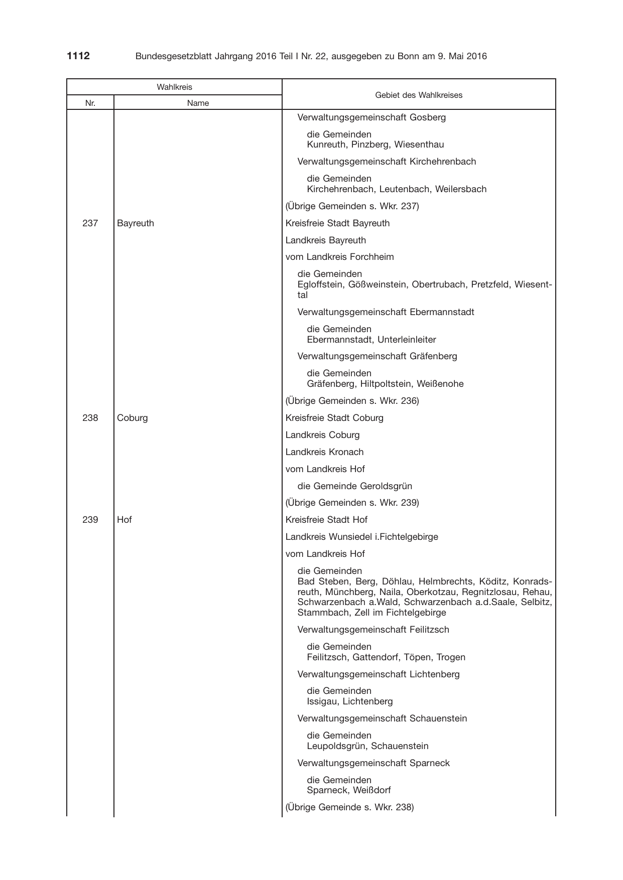 BGBl. 2016, Seite 1112 — Originalseite als Abbildung