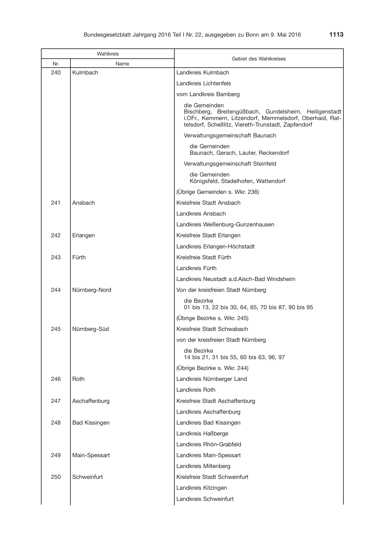 BGBl. 2016, Seite 1113 — Originalseite als Abbildung