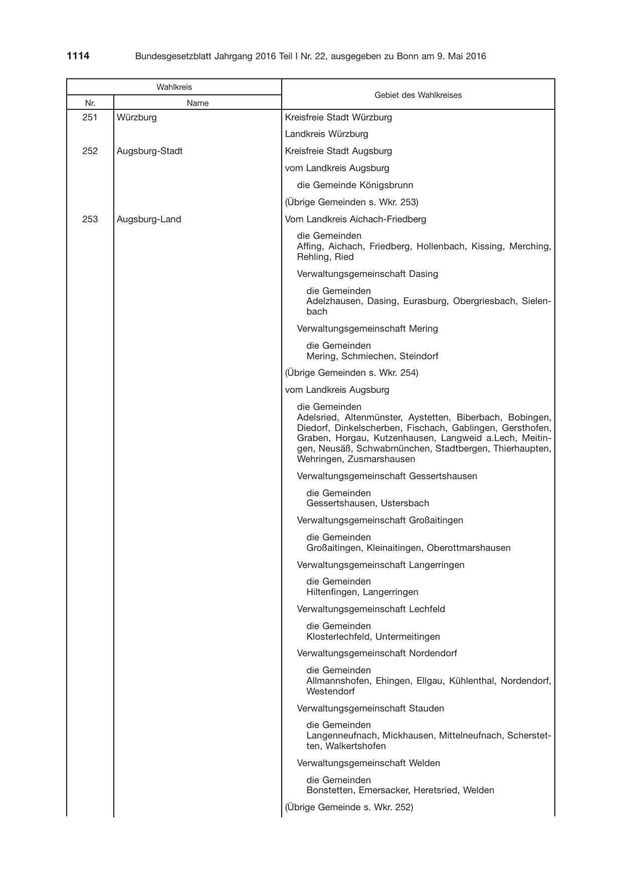 BGBl. 2016, Seite 1114 — Originalseite als Abbildung