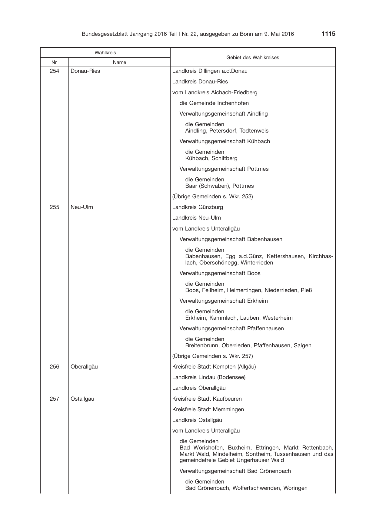 BGBl. 2016, Seite 1115 — Originalseite als Abbildung