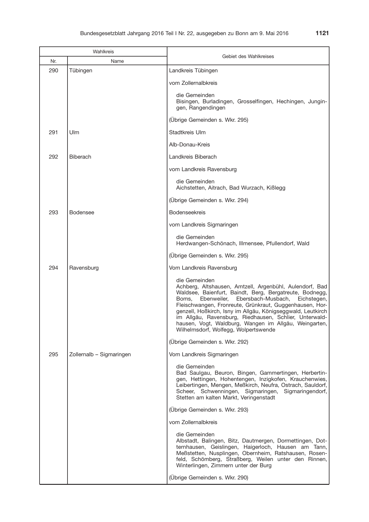 BGBl. 2016, Seite 1121 — Originalseite als Abbildung