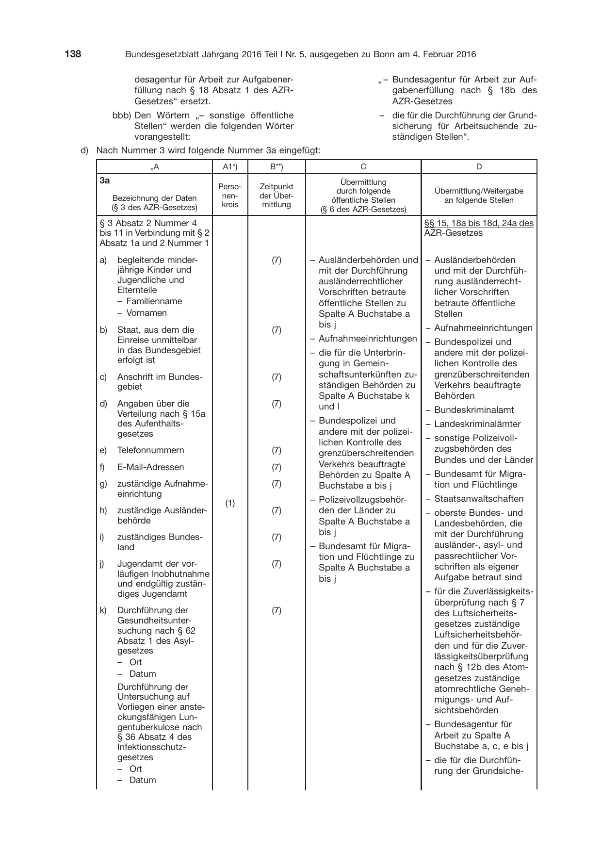 BGBl. 2016, Seite 138 — Originalseite als Abbildung