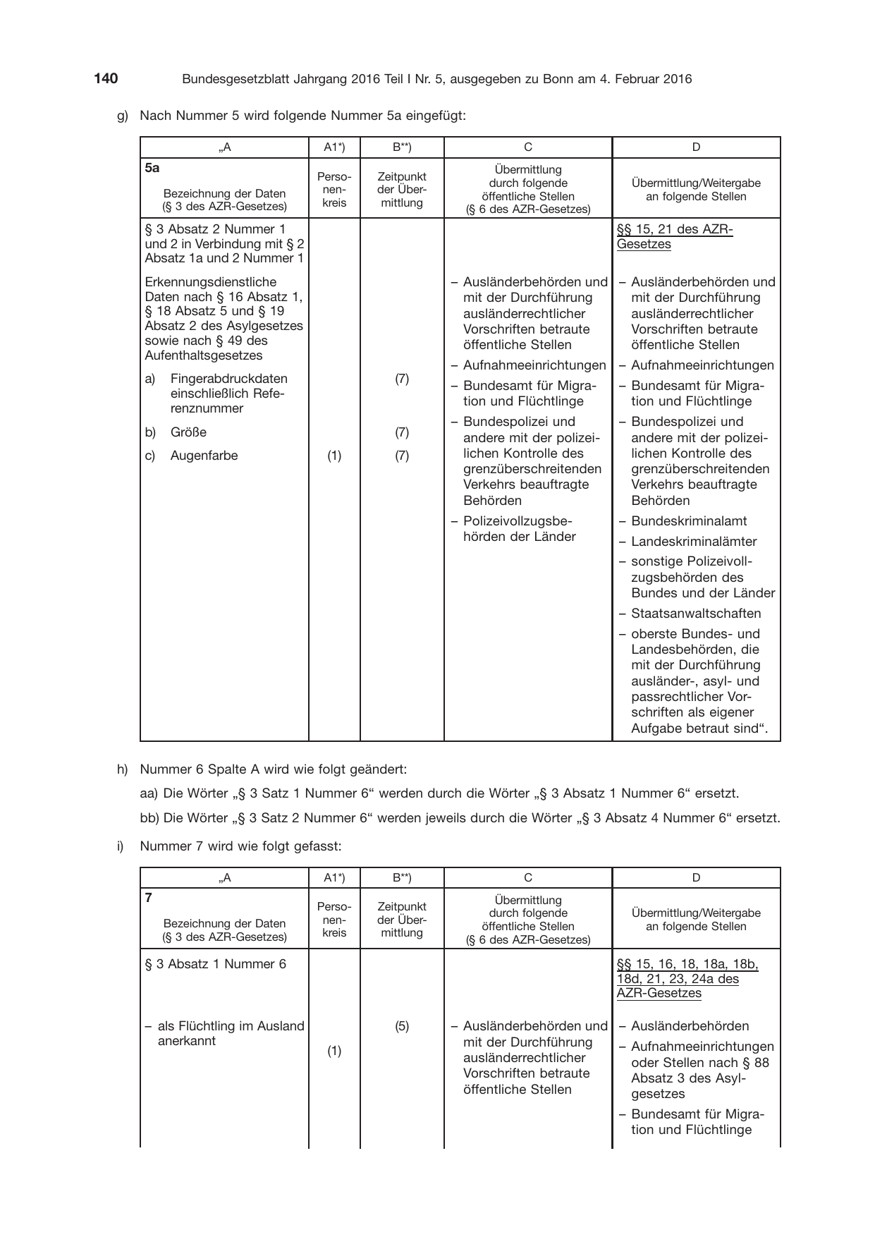 BGBl. 2016, Seite 140 — Originalseite als Abbildung