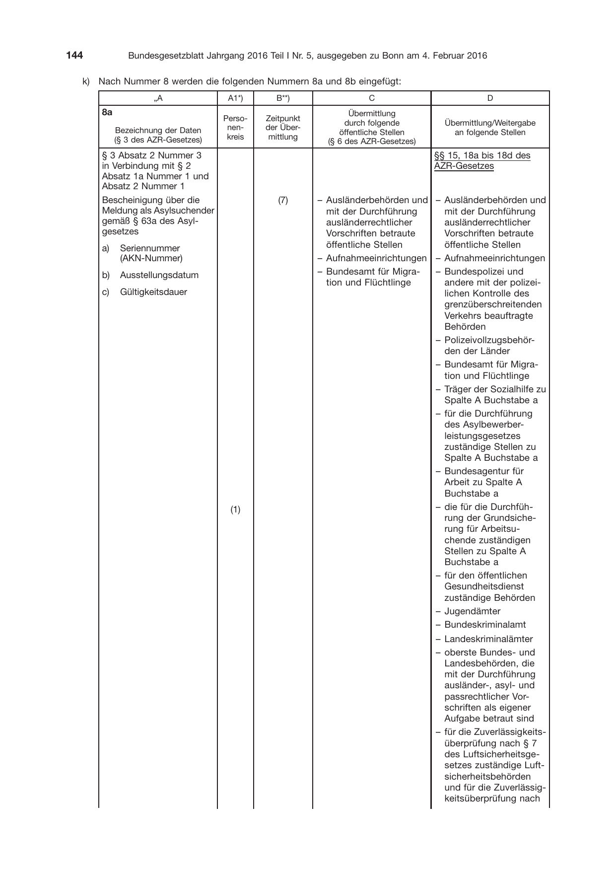 BGBl. 2016, Seite 144 — Originalseite als Abbildung