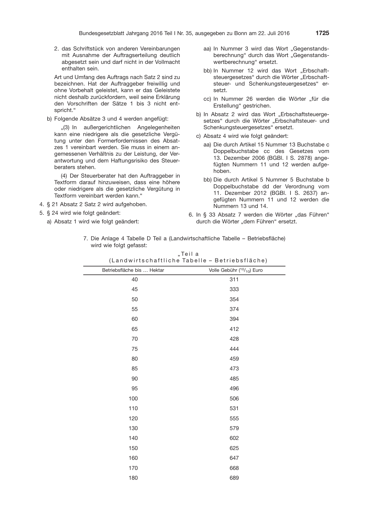 BGBl. 2016, Seite 1725 — Originalseite als Abbildung
