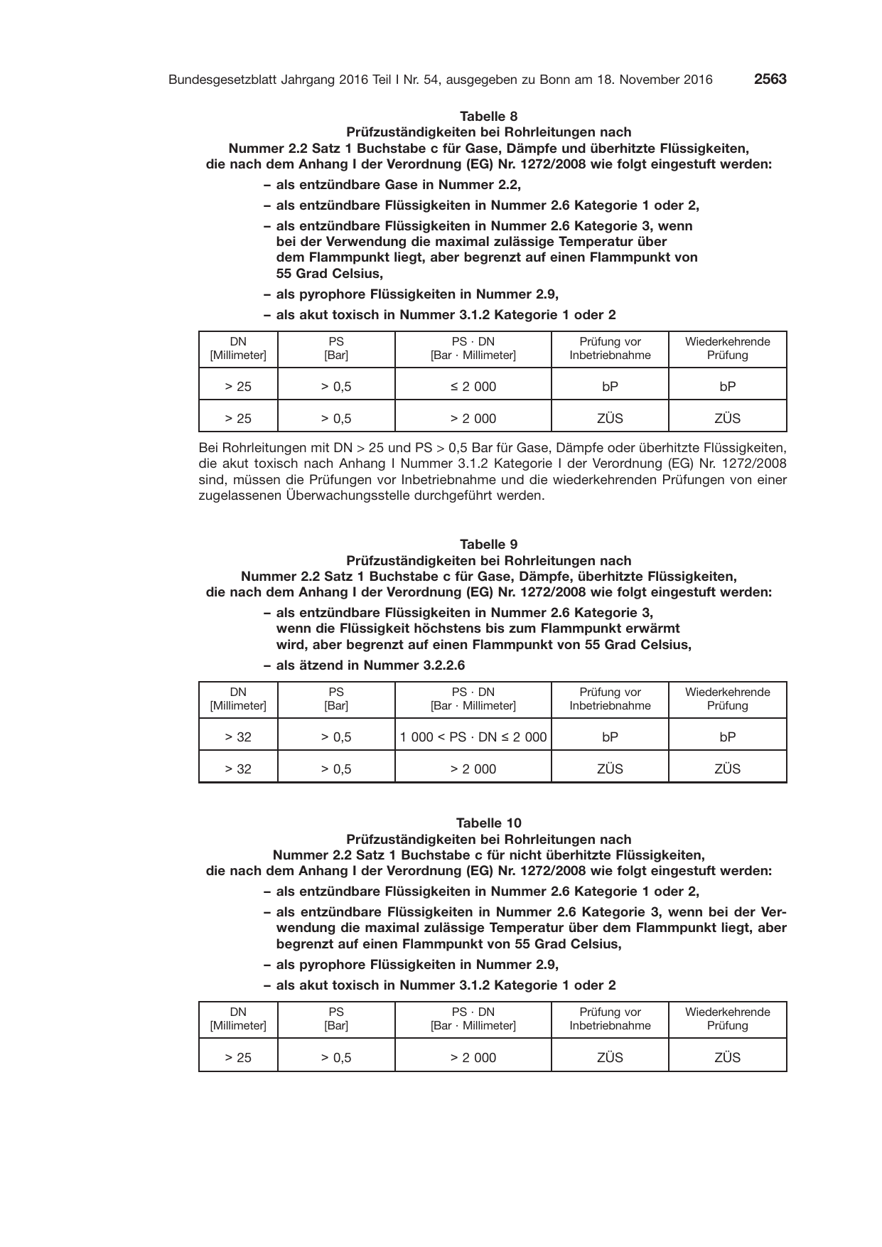 BGBl. 2016, Seite 2563 — Originalseite als Abbildung