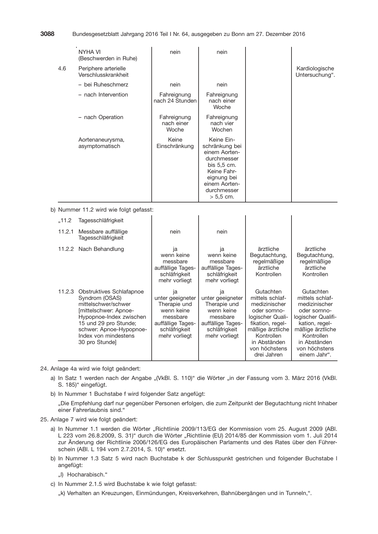 BGBl. 2016, Seite 3088 — Originalseite als Abbildung