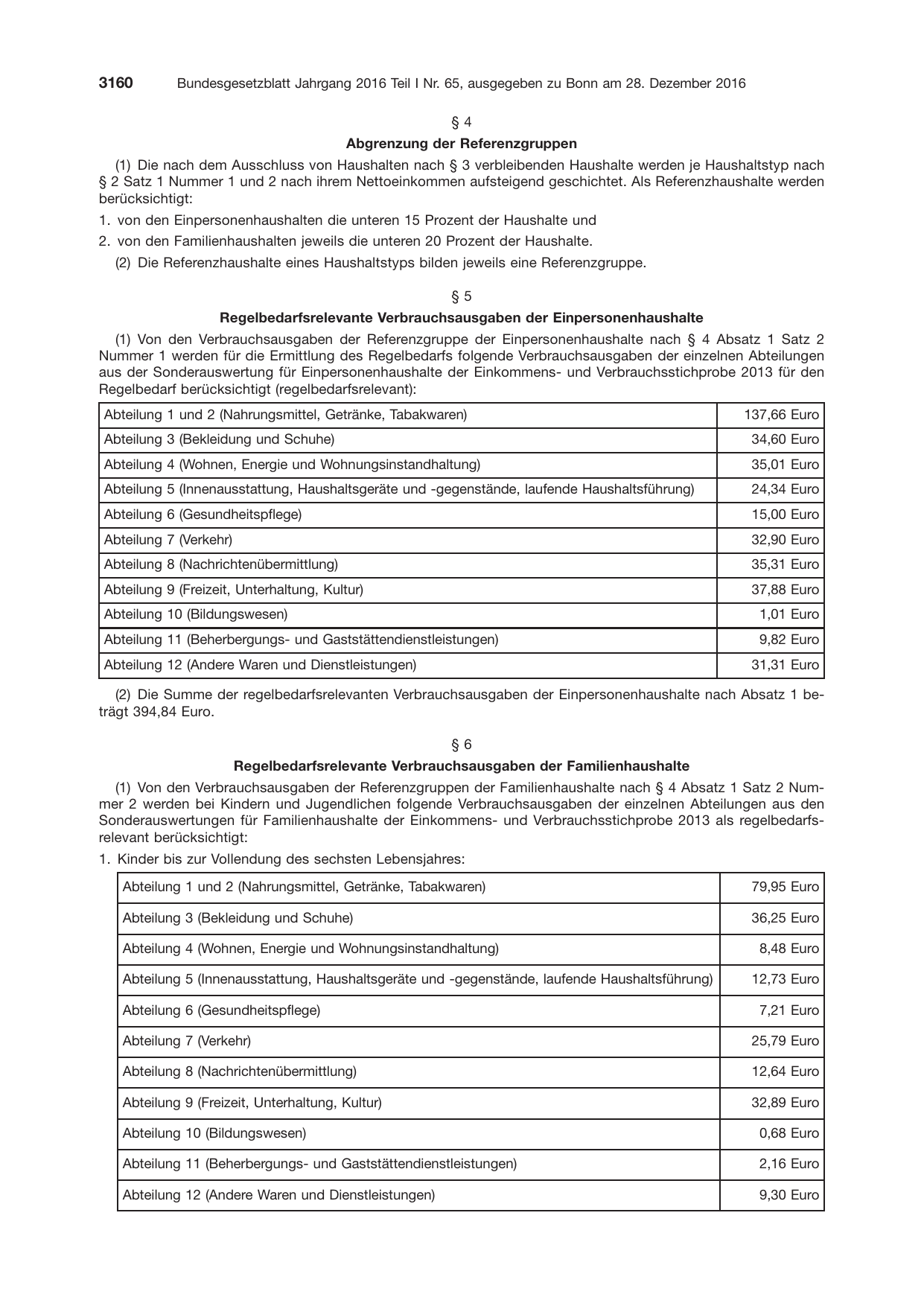 BGBl. 2016, Seite 3160 — Originalseite als Abbildung