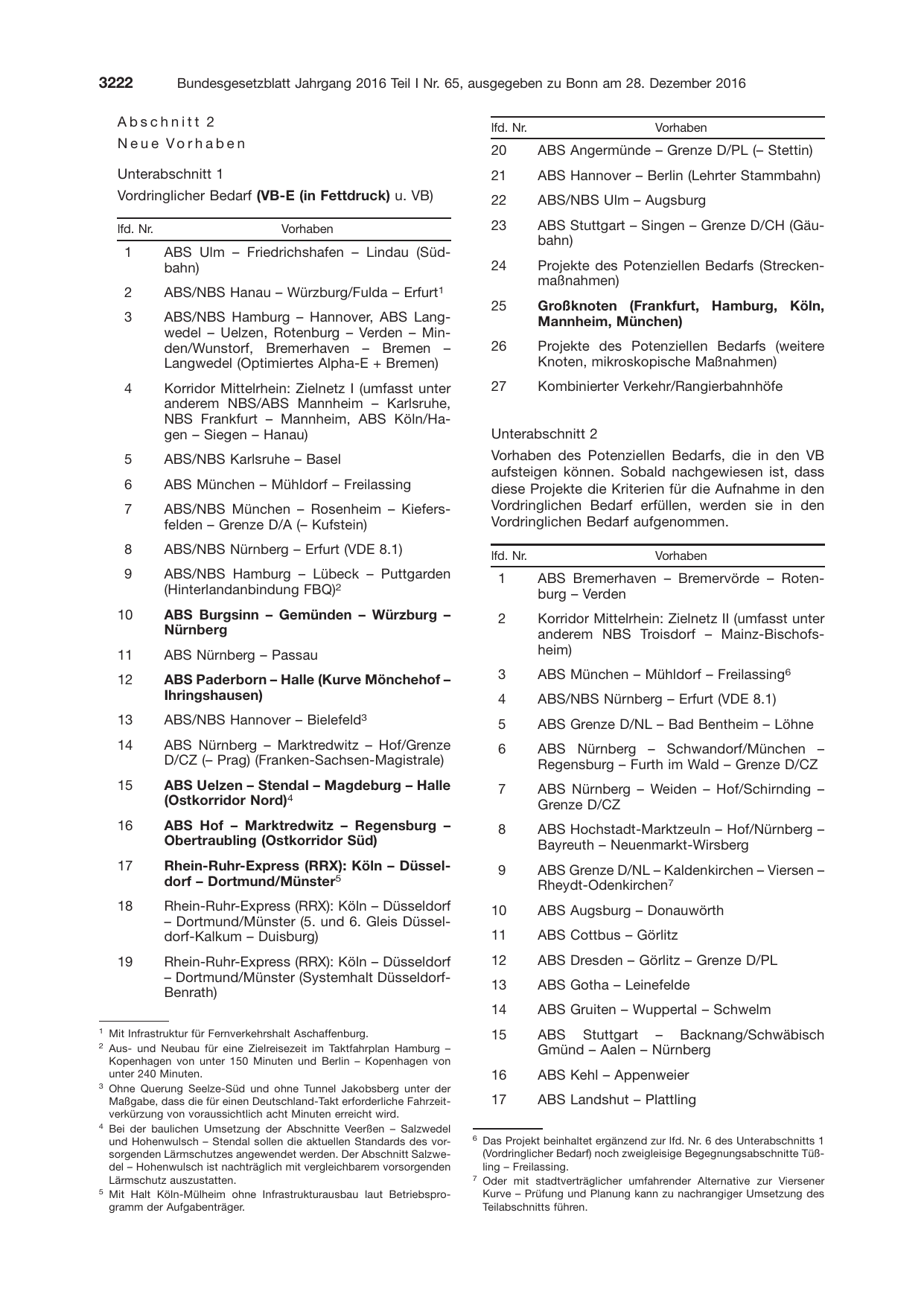 BGBl. 2016, Seite 3222 — Originalseite als Abbildung