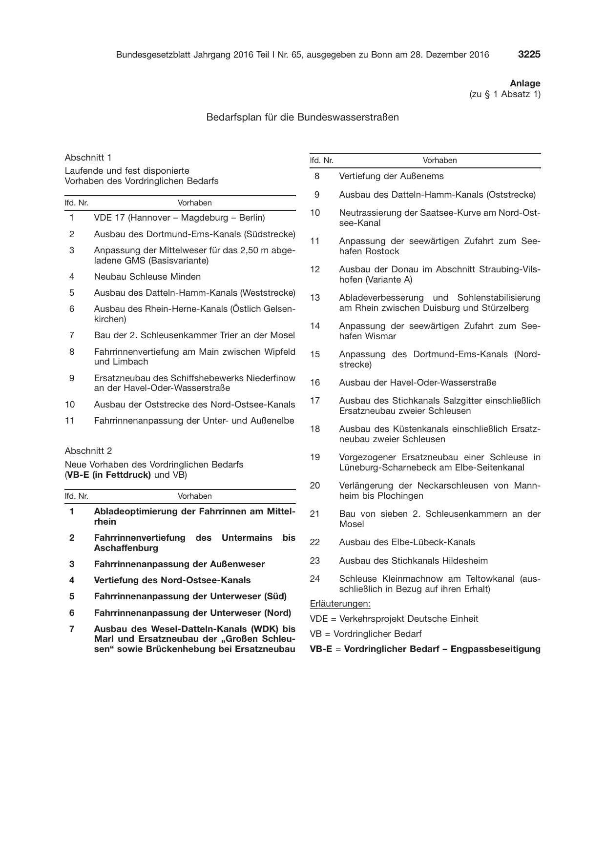 BGBl. 2016, Seite 3225 — Originalseite als Abbildung