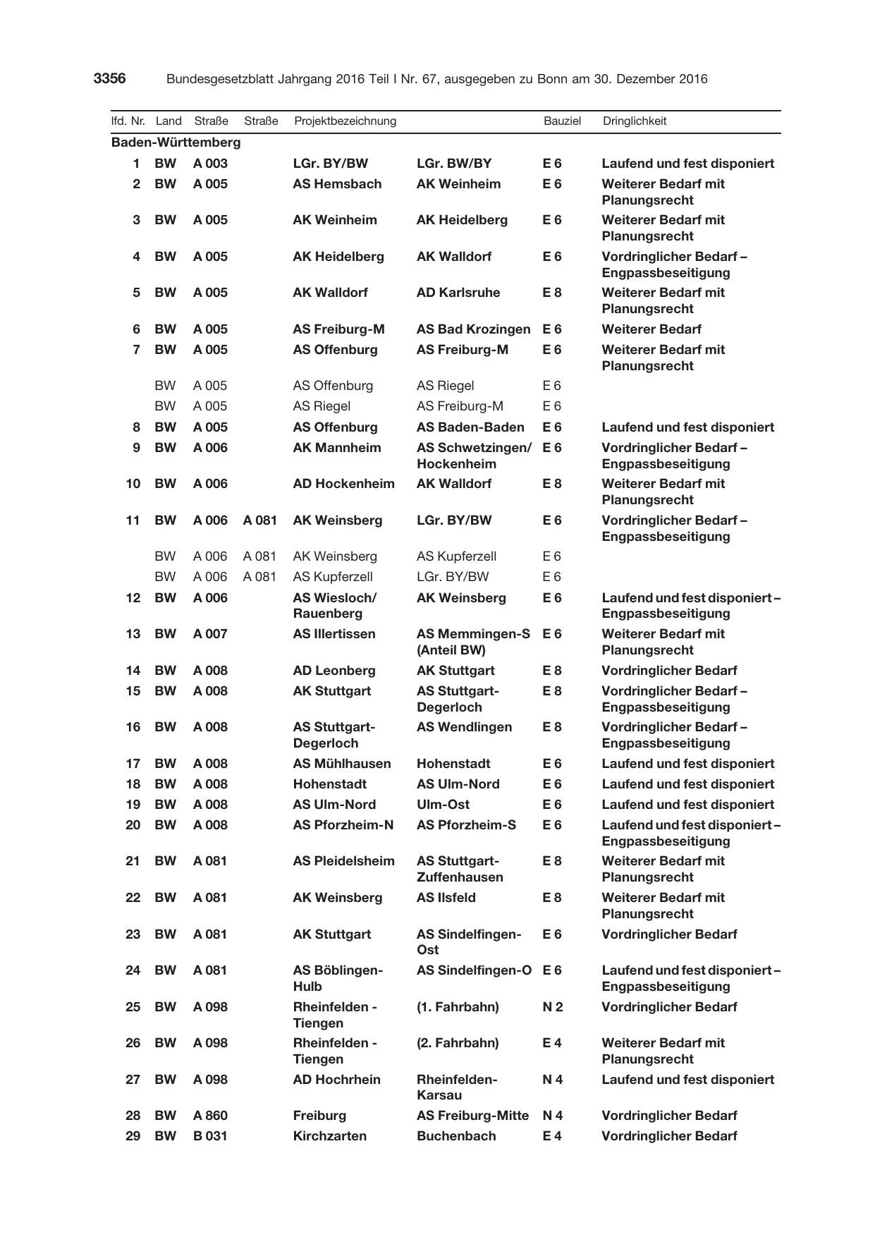 BGBl. 2016, Seite 3356 — Originalseite als Abbildung