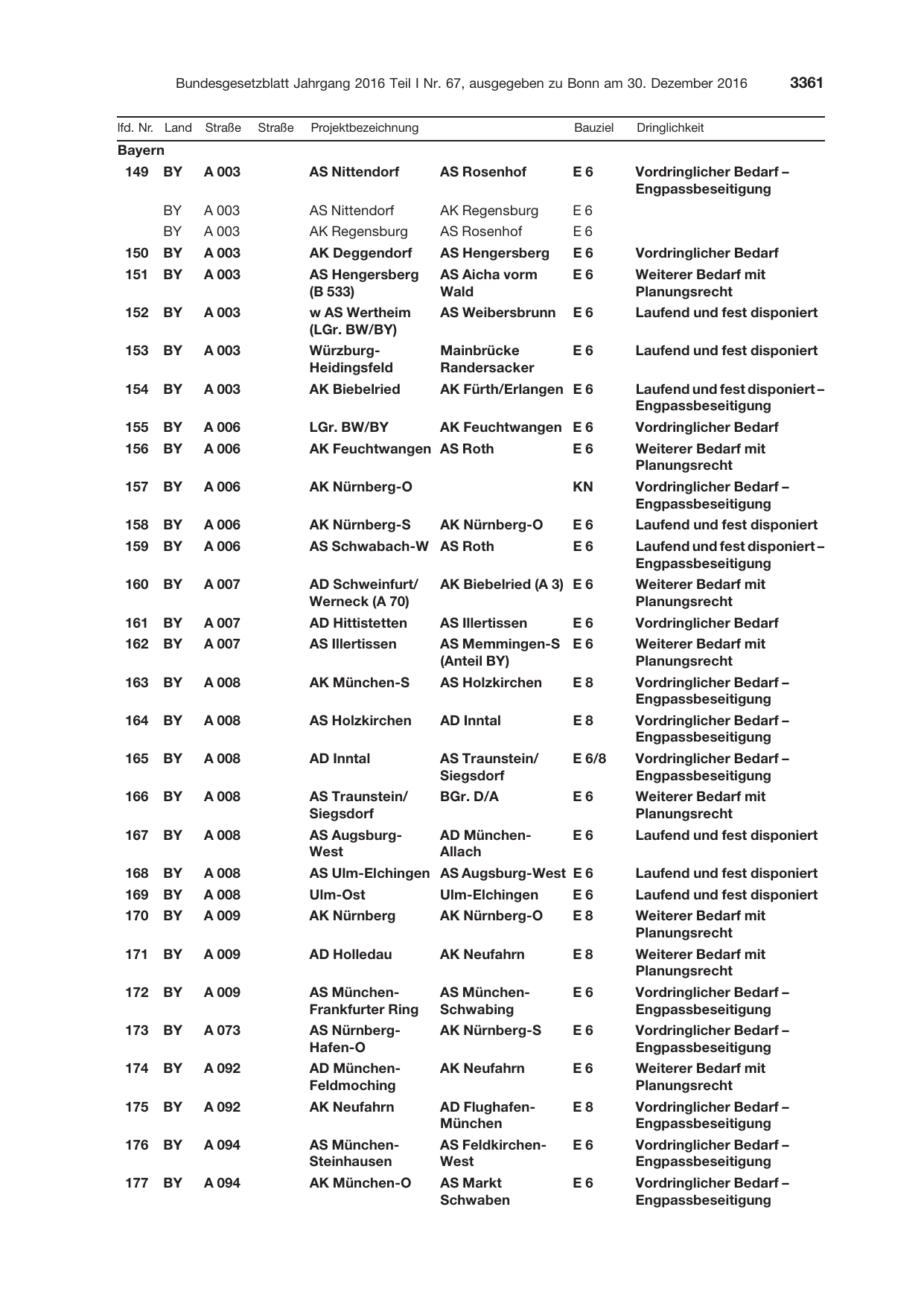 BGBl. 2016, Seite 3361 — Originalseite als Abbildung