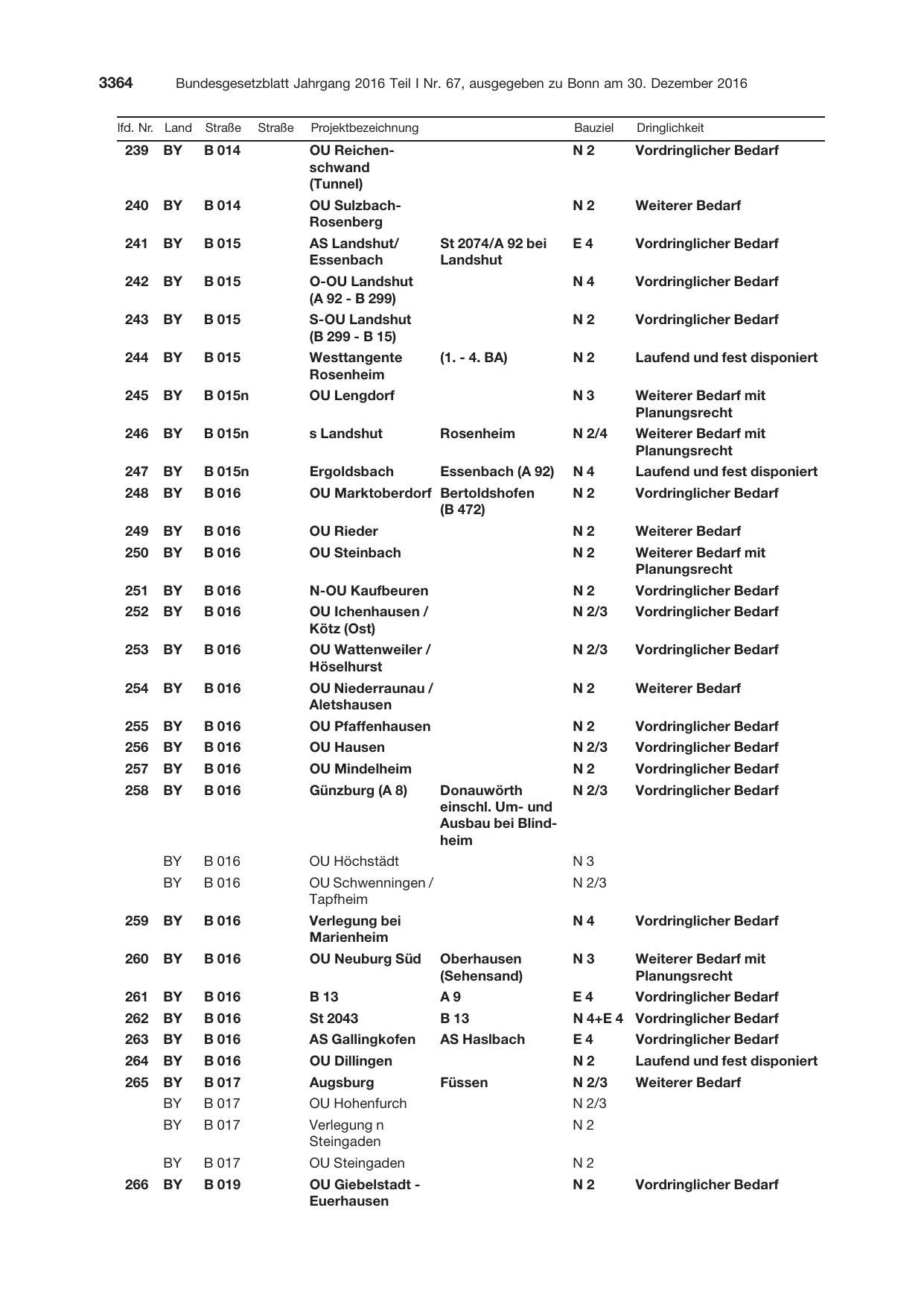 BGBl. 2016, Seite 3364 — Originalseite als Abbildung