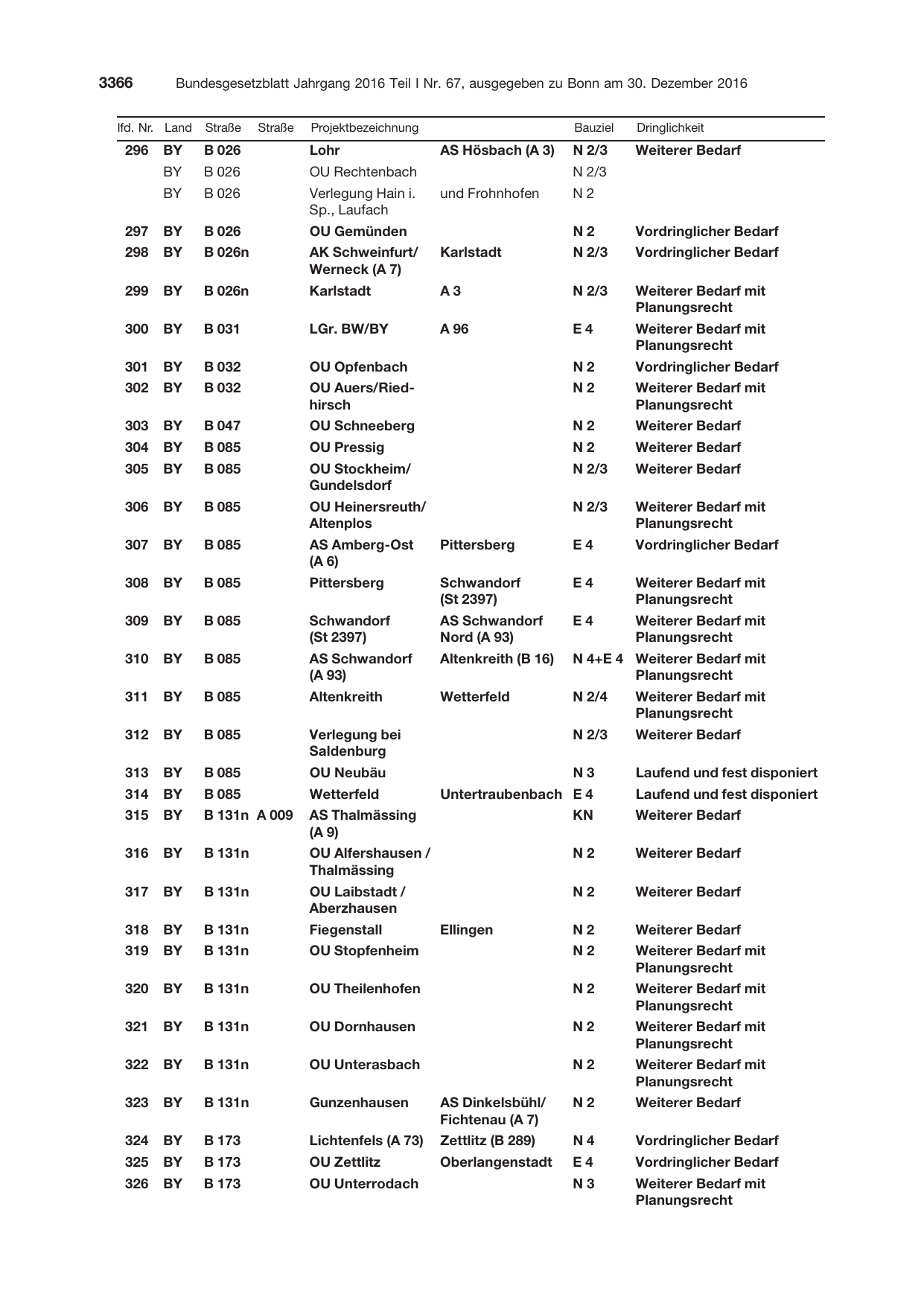 BGBl. 2016, Seite 3366 — Originalseite als Abbildung