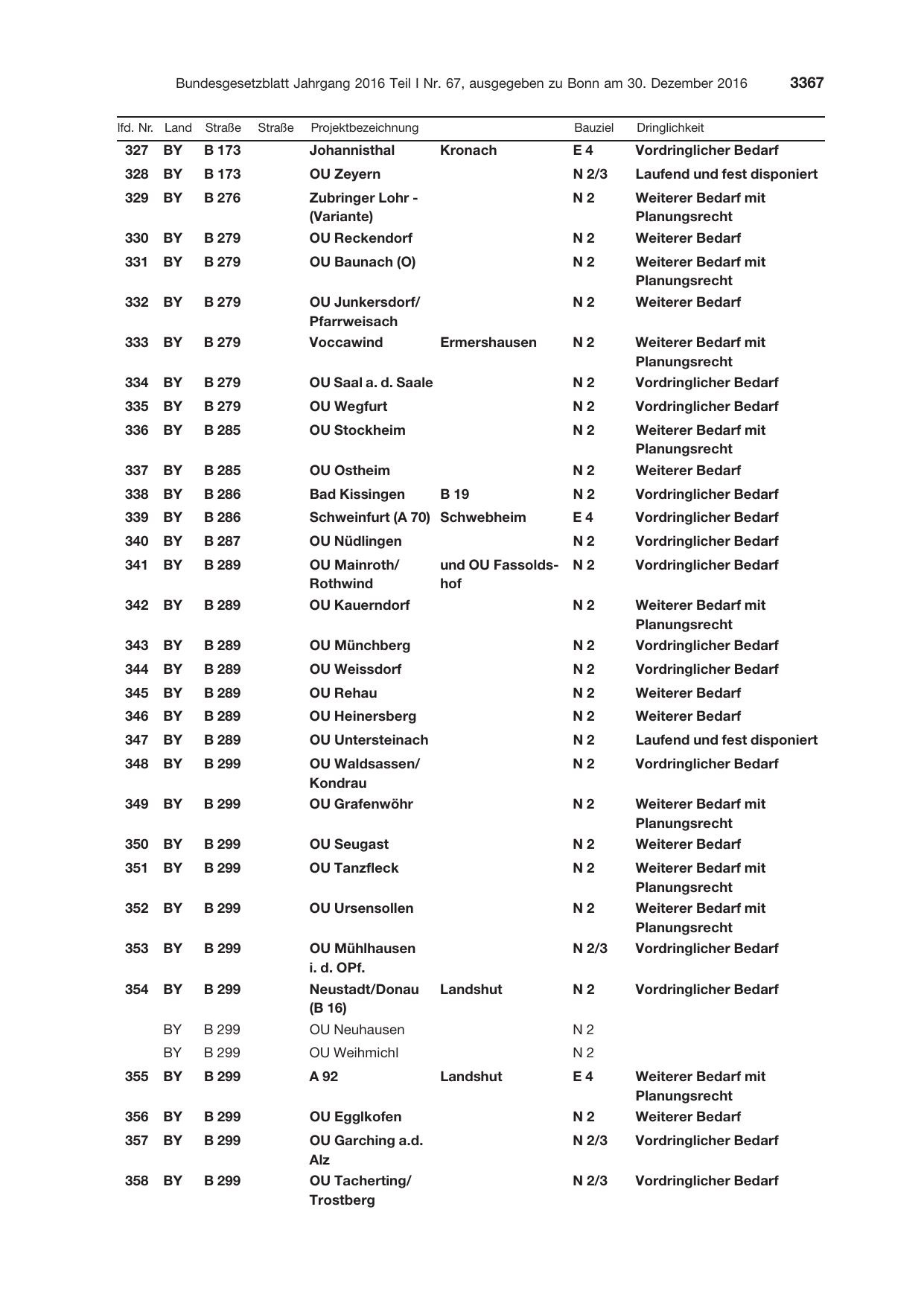 BGBl. 2016, Seite 3367 — Originalseite als Abbildung