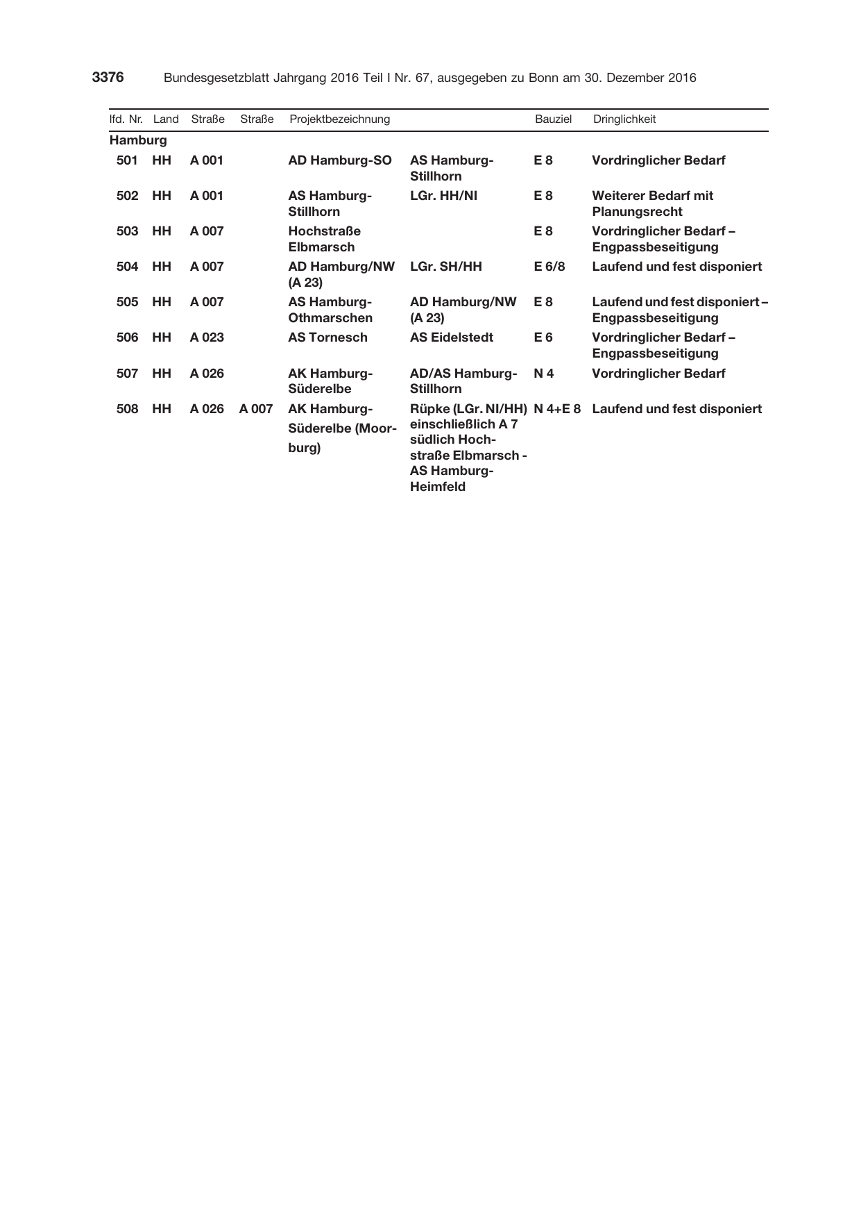 BGBl. 2016, Seite 3376 — Originalseite als Abbildung