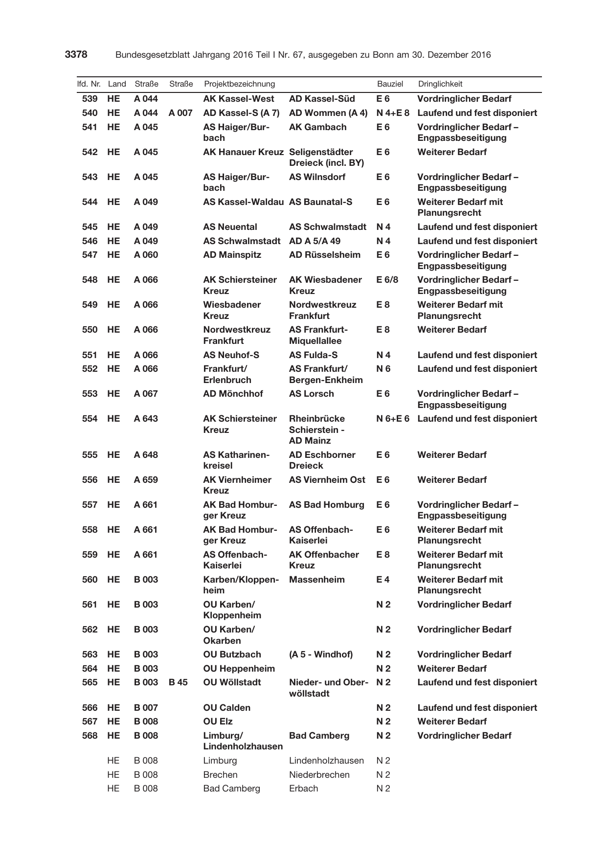 BGBl. 2016, Seite 3378 — Originalseite als Abbildung