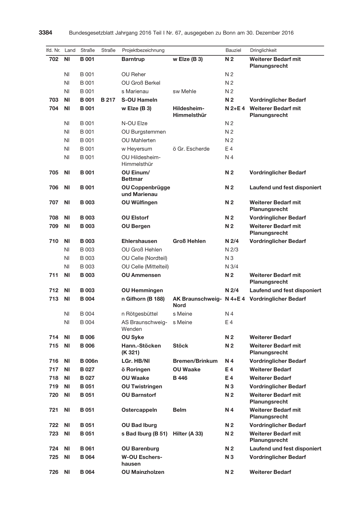 BGBl. 2016, Seite 3384 — Originalseite als Abbildung