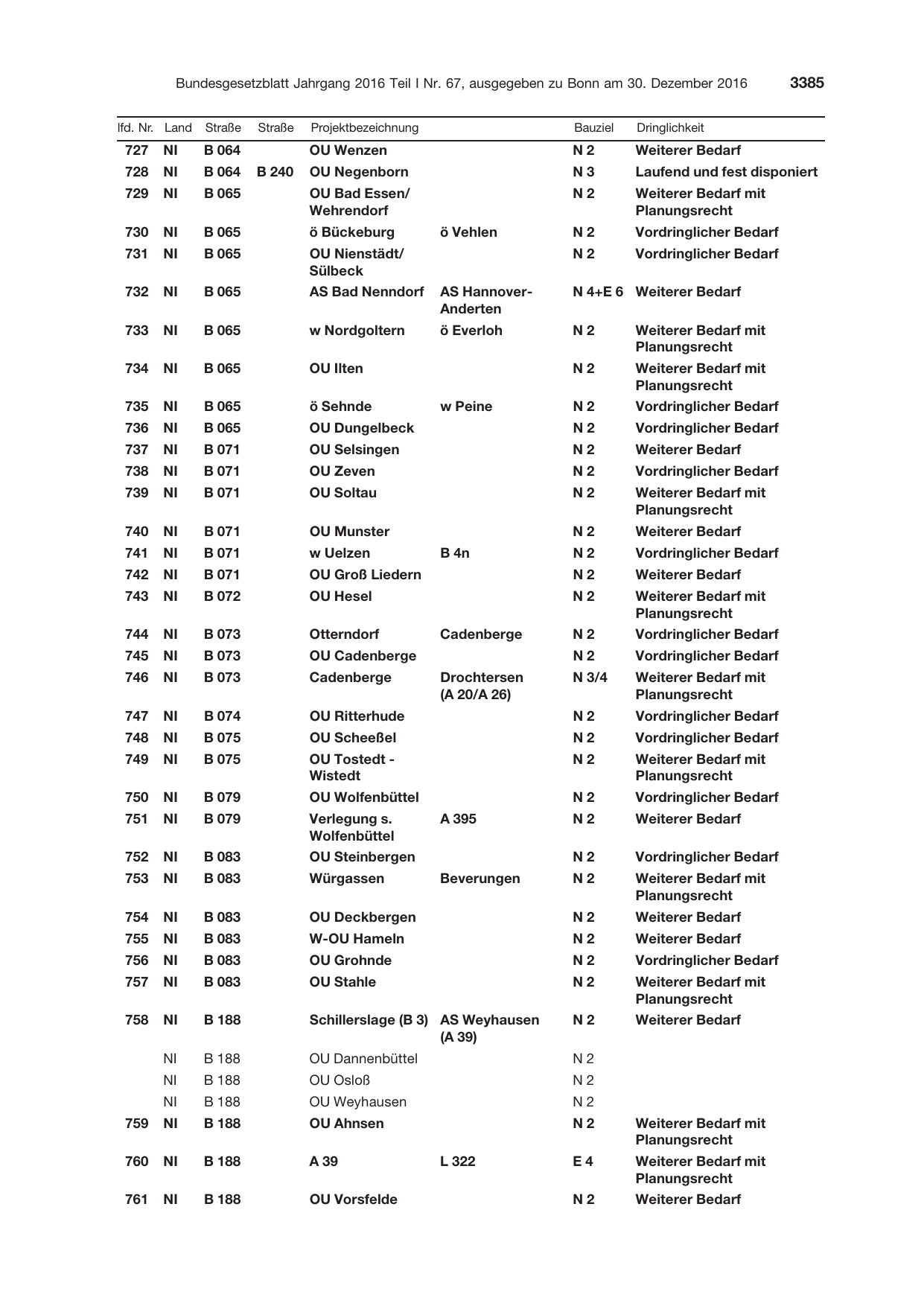 BGBl. 2016, Seite 3385 — Originalseite als Abbildung