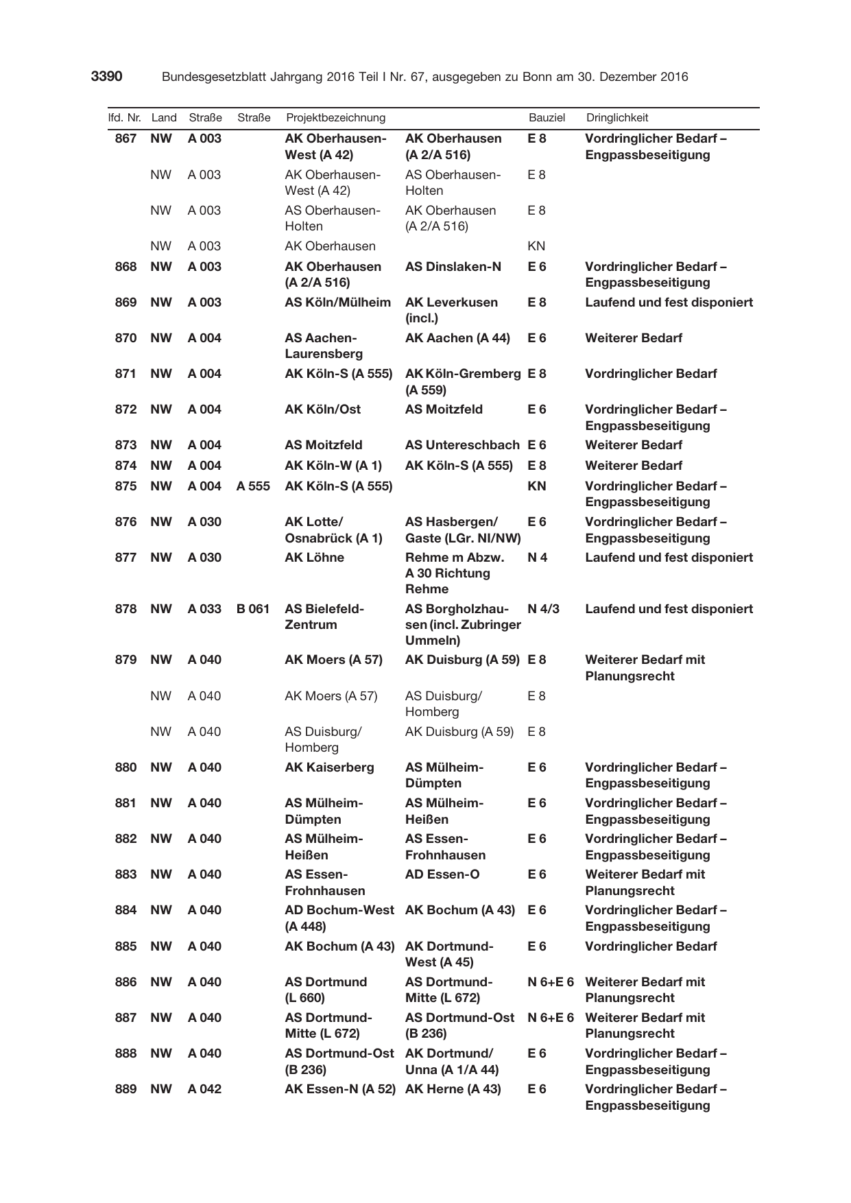 BGBl. 2016, Seite 3390 — Originalseite als Abbildung