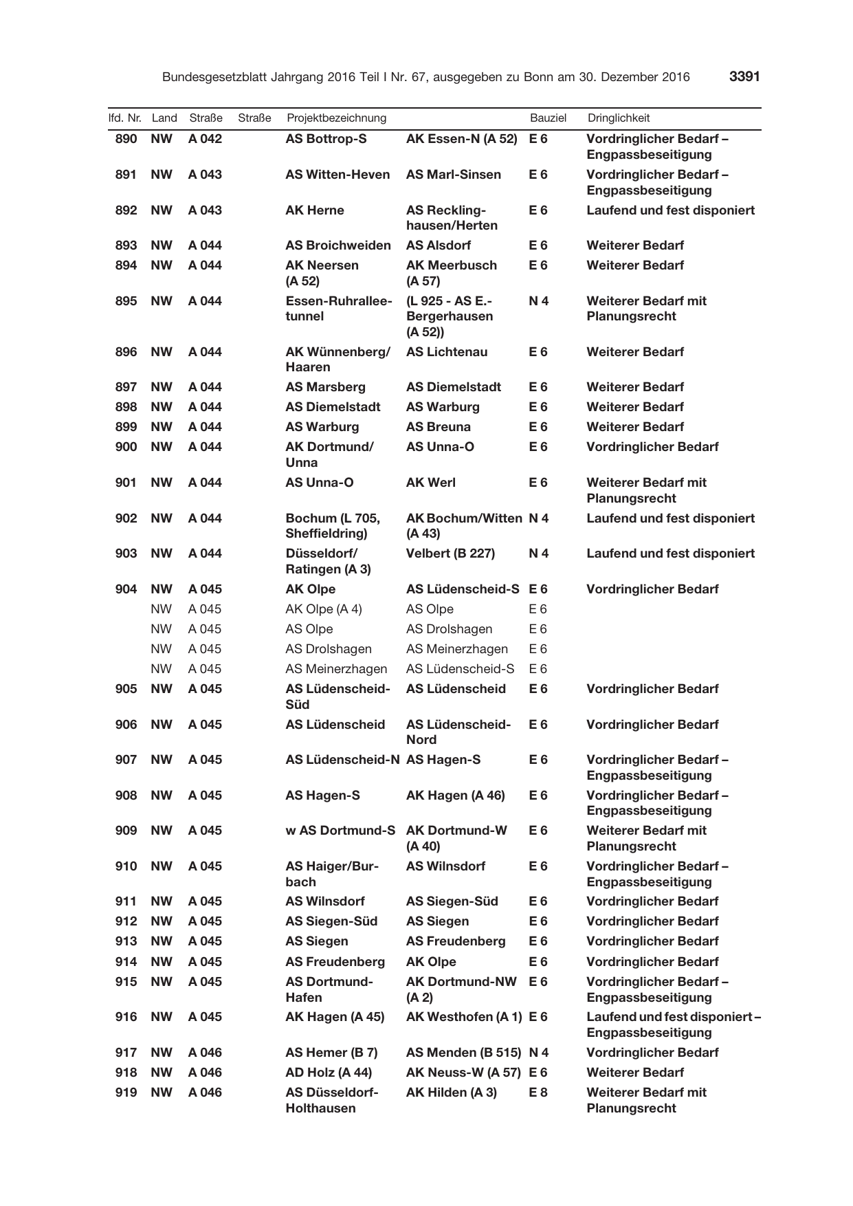 BGBl. 2016, Seite 3391 — Originalseite als Abbildung
