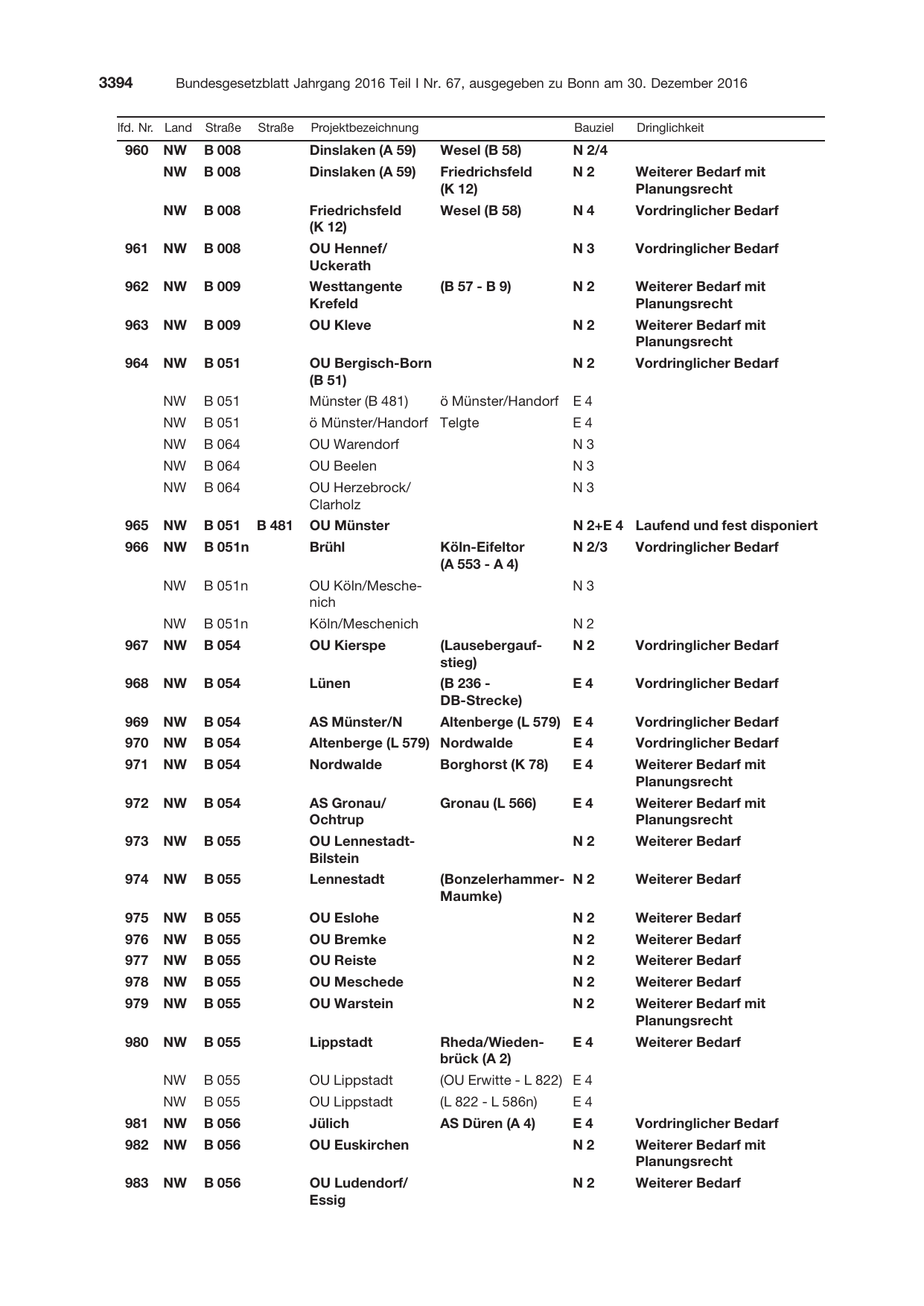 BGBl. 2016, Seite 3394 — Originalseite als Abbildung