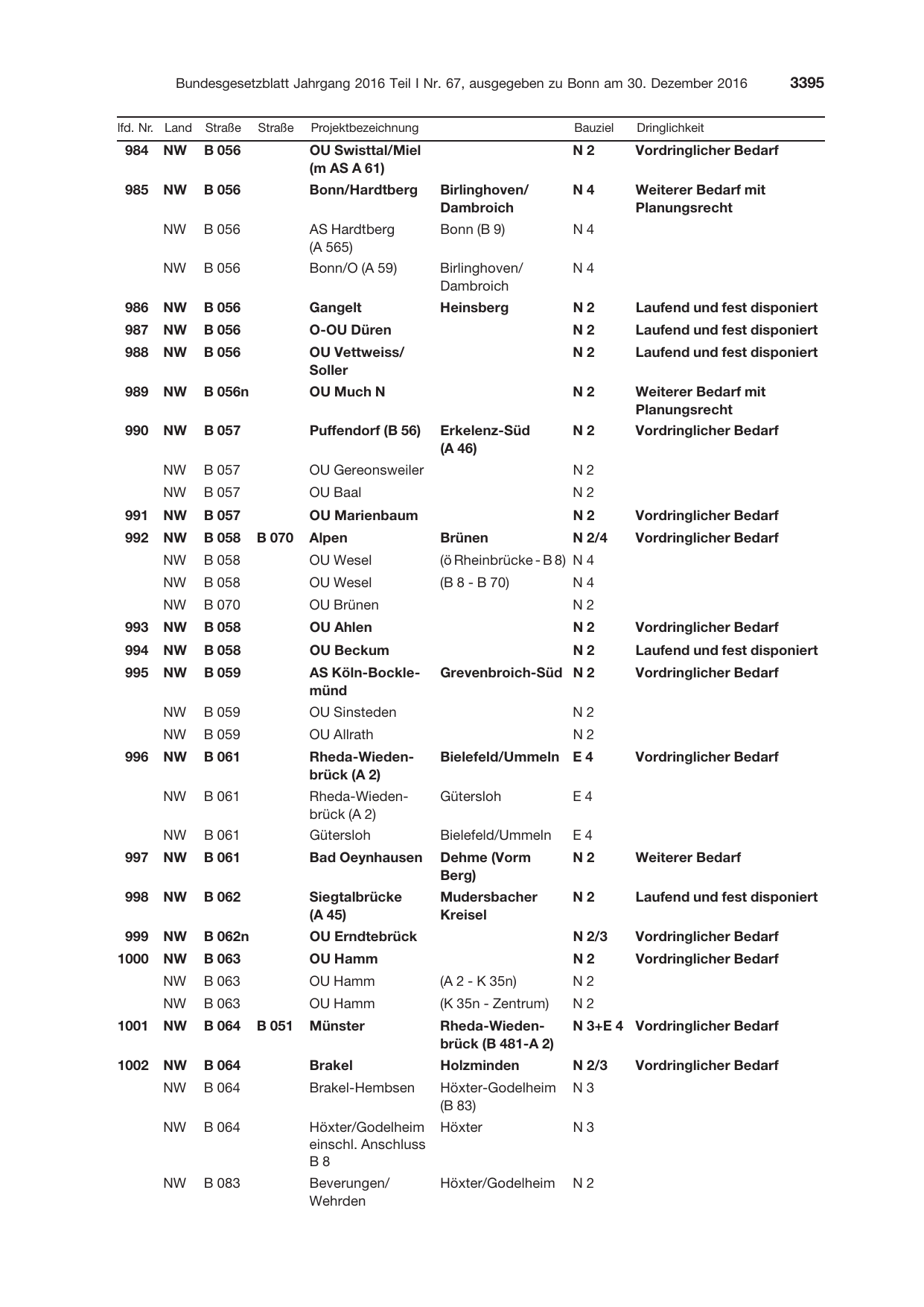BGBl. 2016, Seite 3395 — Originalseite als Abbildung
