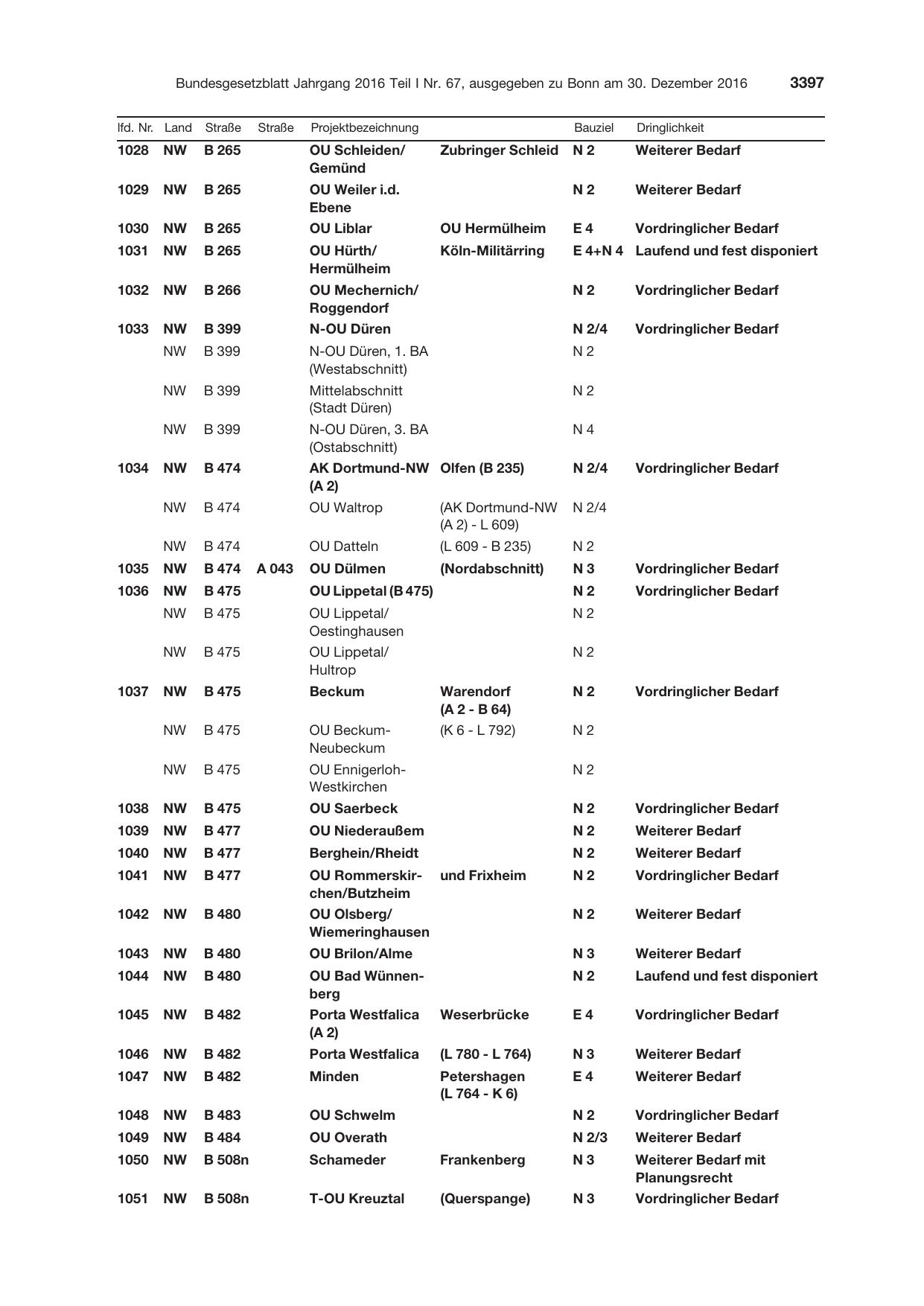 BGBl. 2016, Seite 3397 — Originalseite als Abbildung