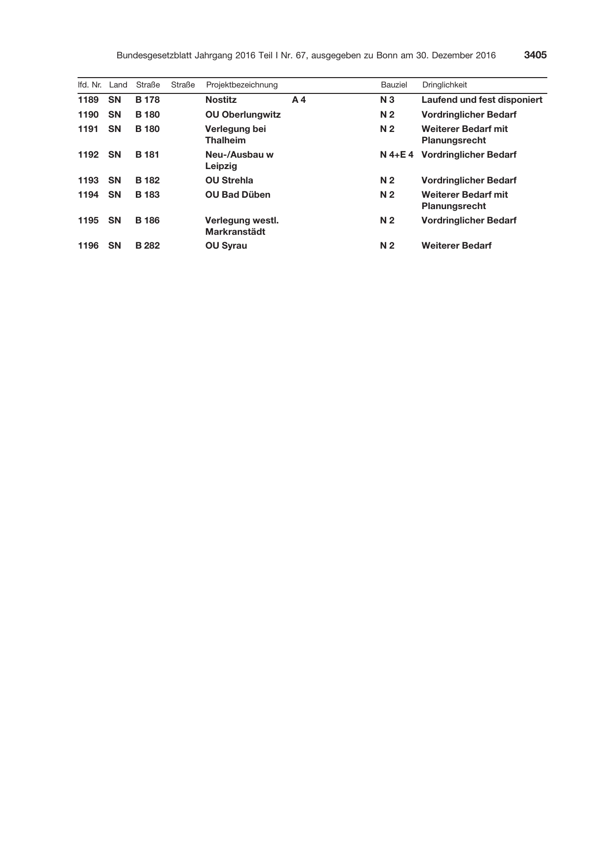 BGBl. 2016, Seite 3405 — Originalseite als Abbildung