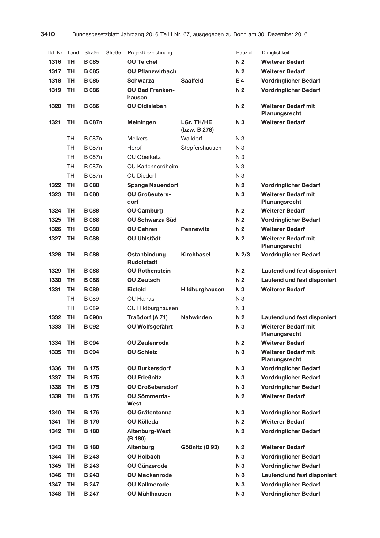 BGBl. 2016, Seite 3410 — Originalseite als Abbildung