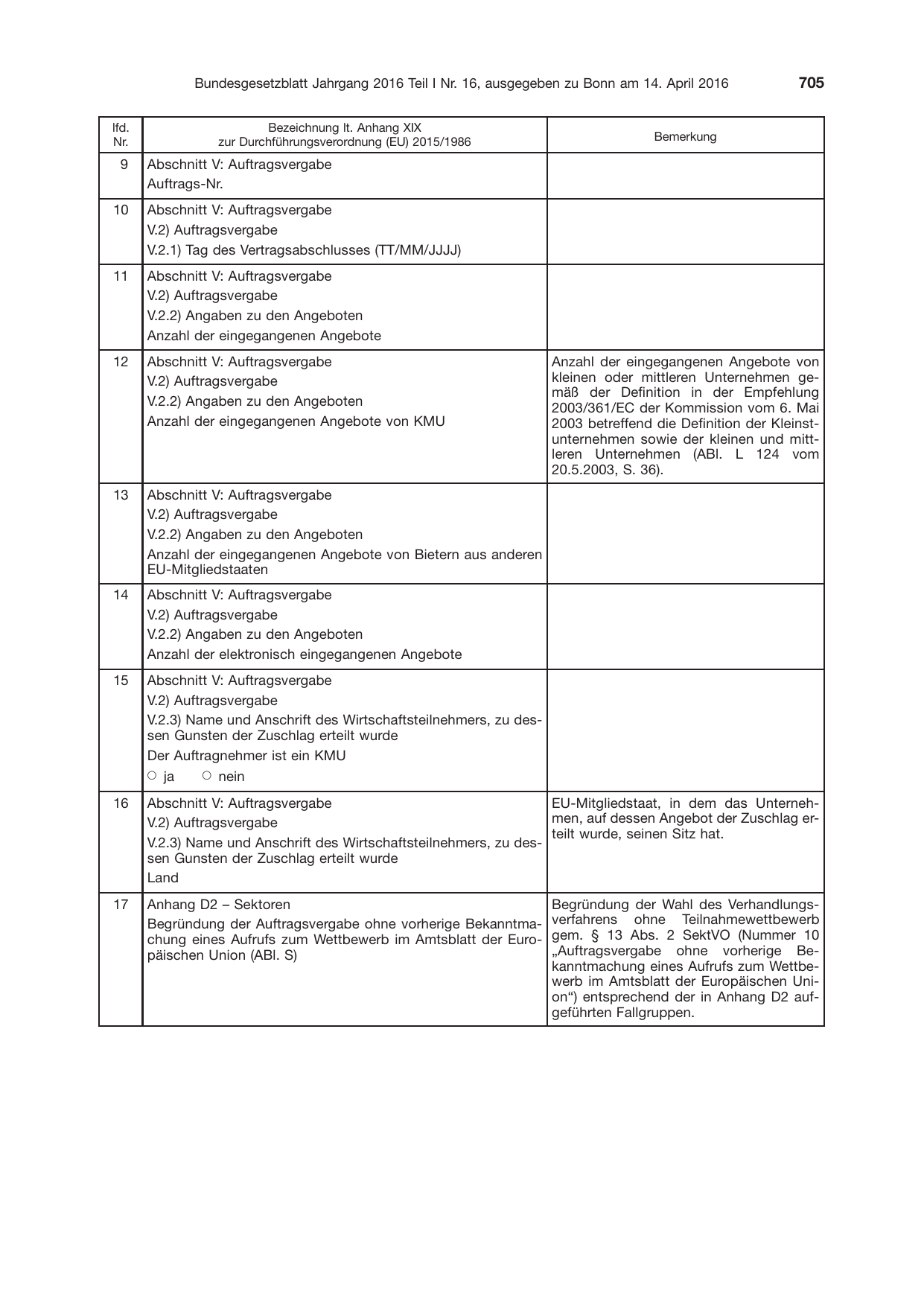 BGBl. 2016, Seite 705 — Originalseite als Abbildung