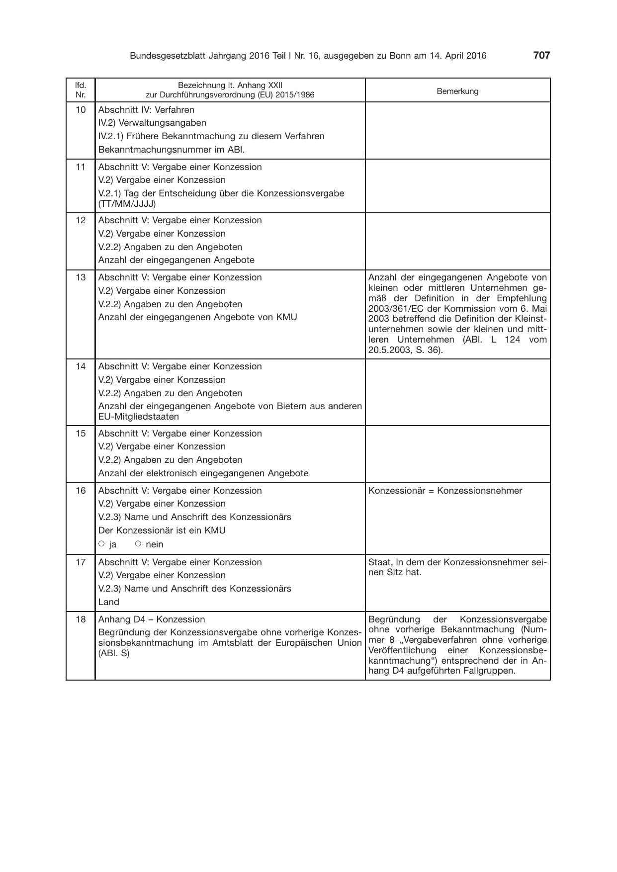 BGBl. 2016, Seite 707 — Originalseite als Abbildung