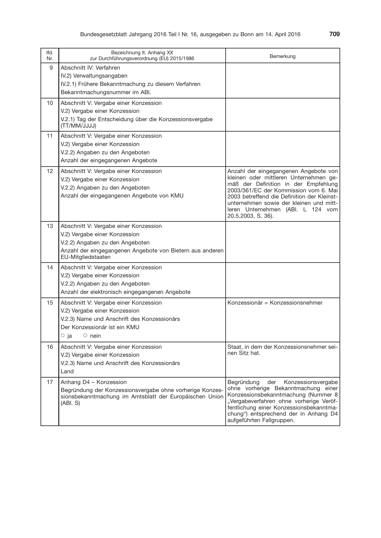 BGBl. 2016, Seite 709 — Originalseite als Abbildung