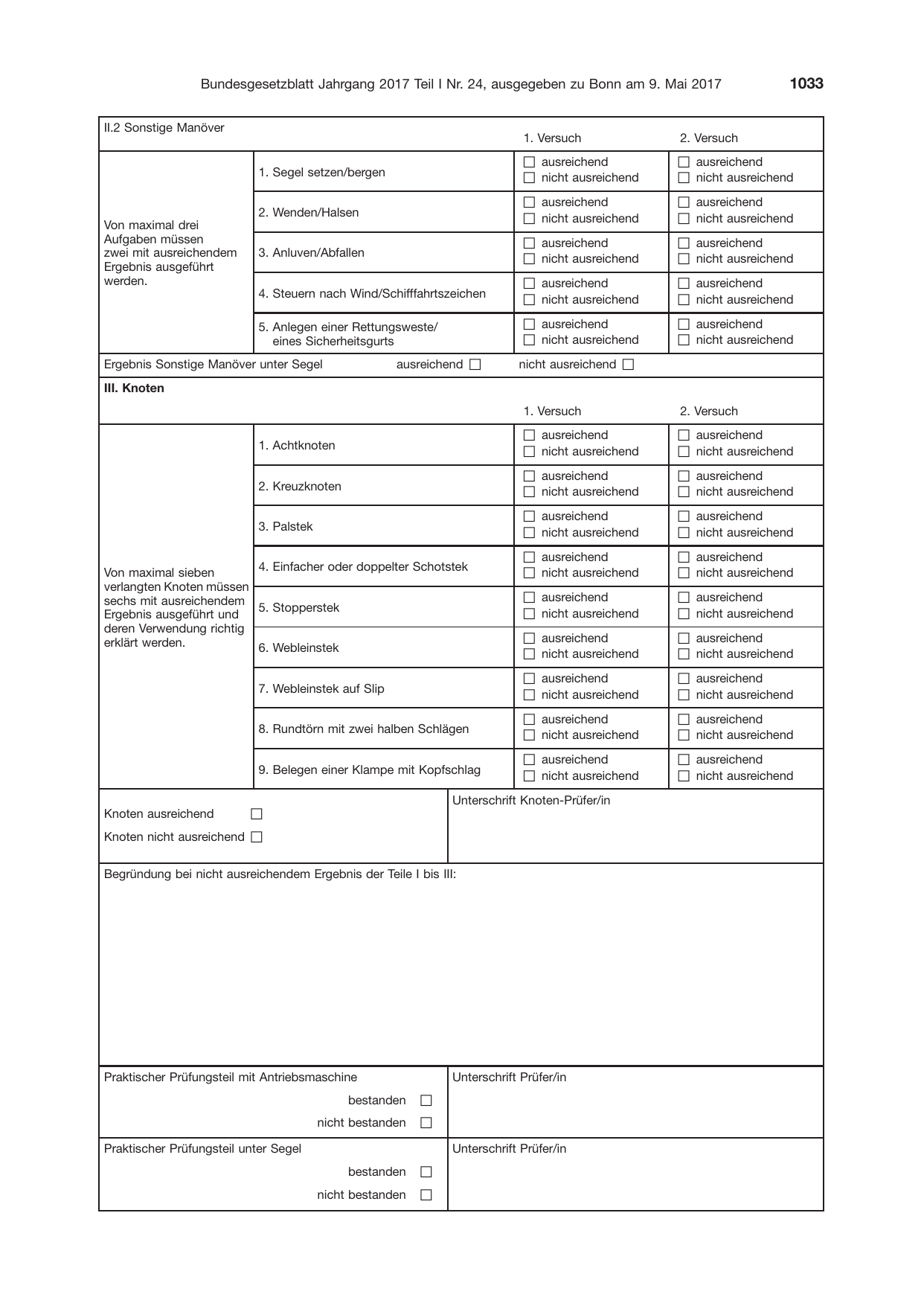 BGBl. 2017, Seite 1033 — Originalseite als Abbildung