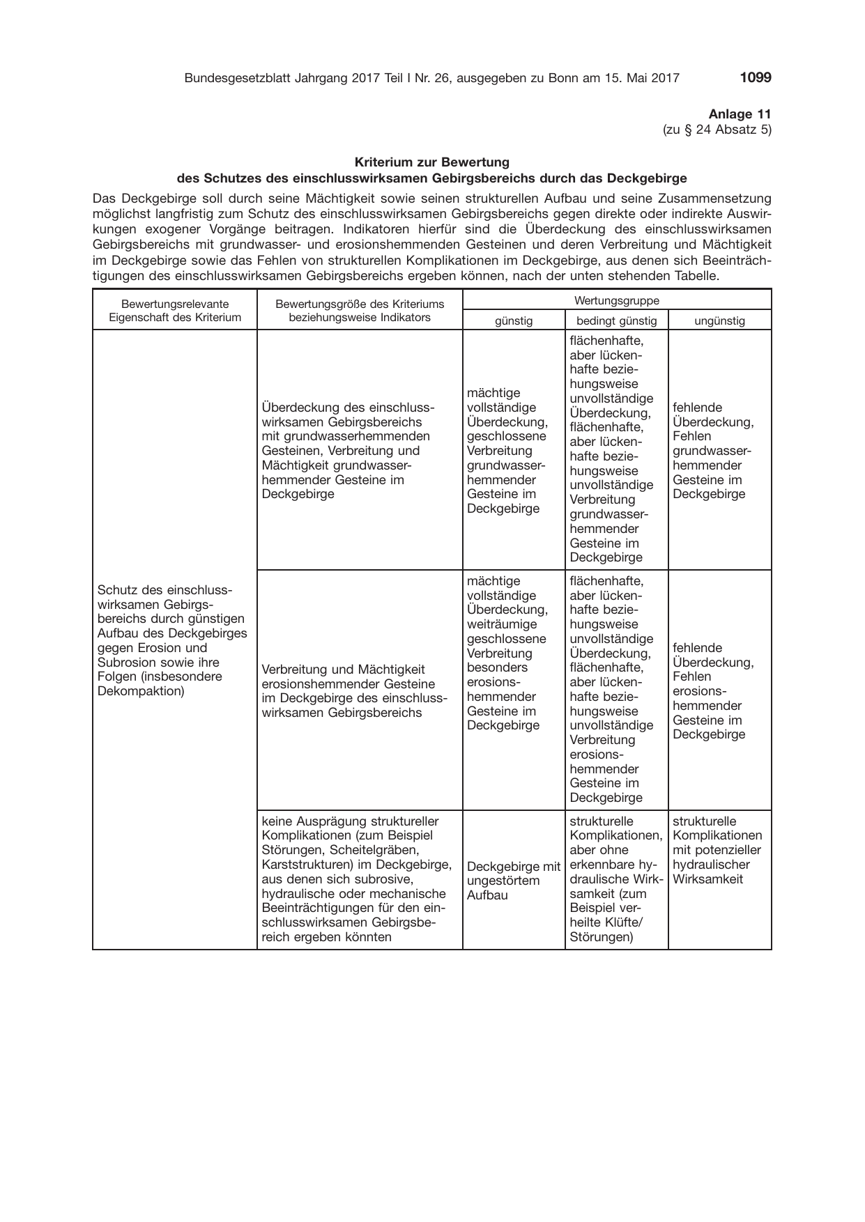 BGBl. 2017, Seite 1099 — Originalseite als Abbildung