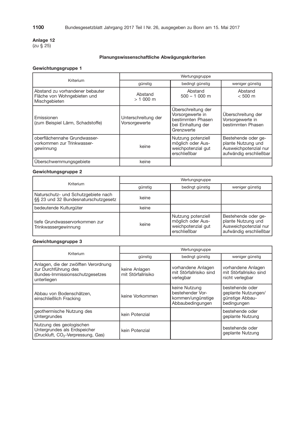 BGBl. 2017, Seite 1100 — Originalseite als Abbildung