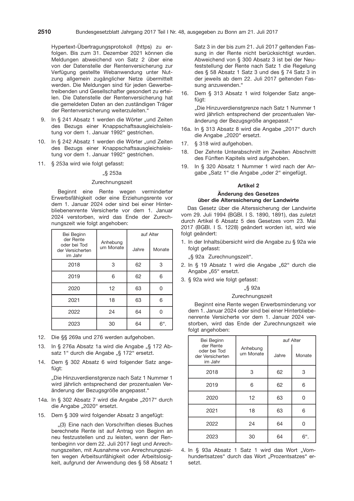 BGBl. 2017, Seite 2510 — Originalseite als Abbildung