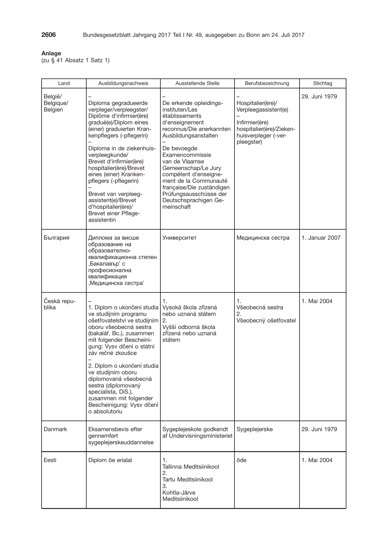 BGBl. 2017, Seite 2606 — Originalseite als Abbildung