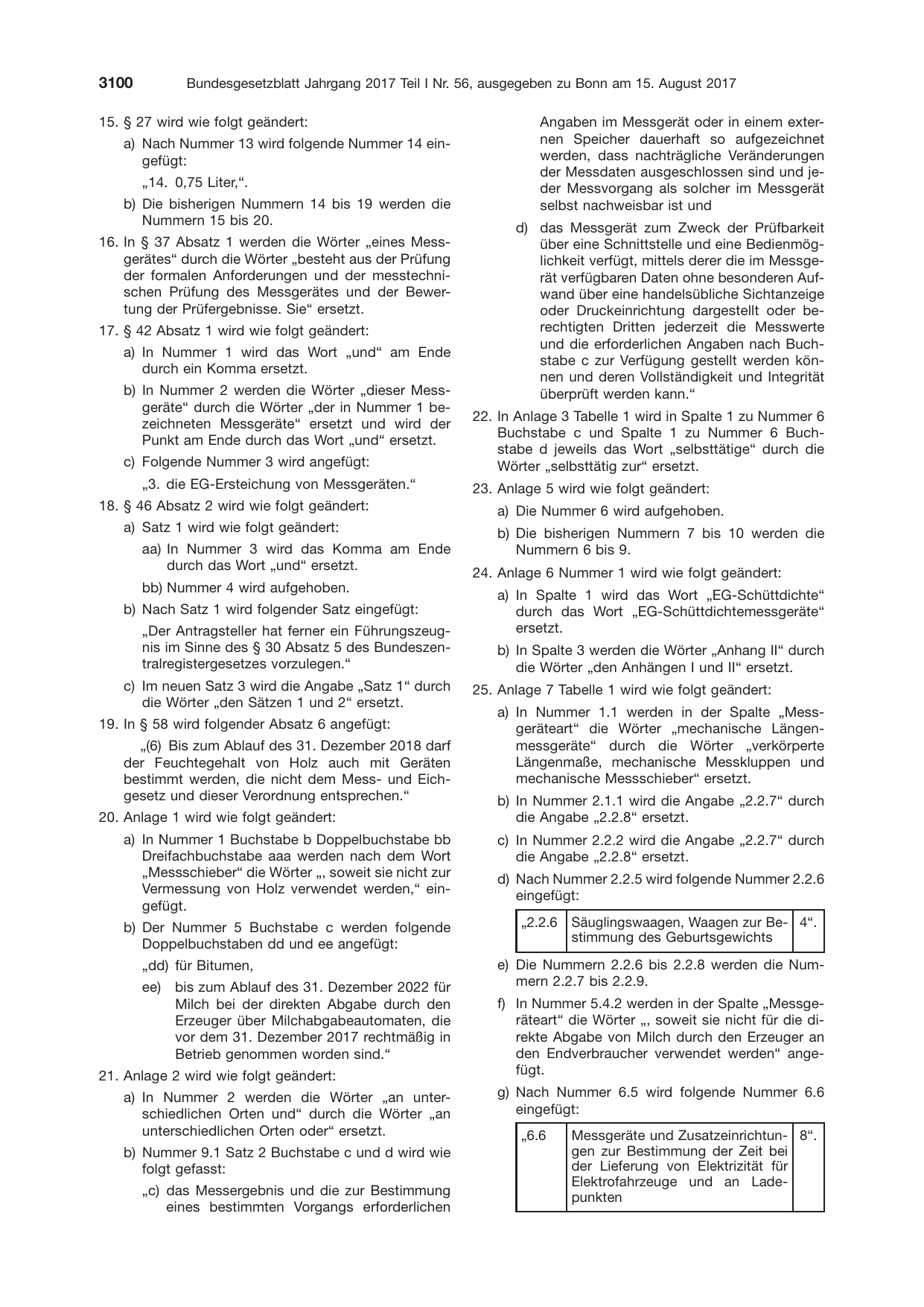 BGBl. 2017, Seite 3100 — Originalseite als Abbildung