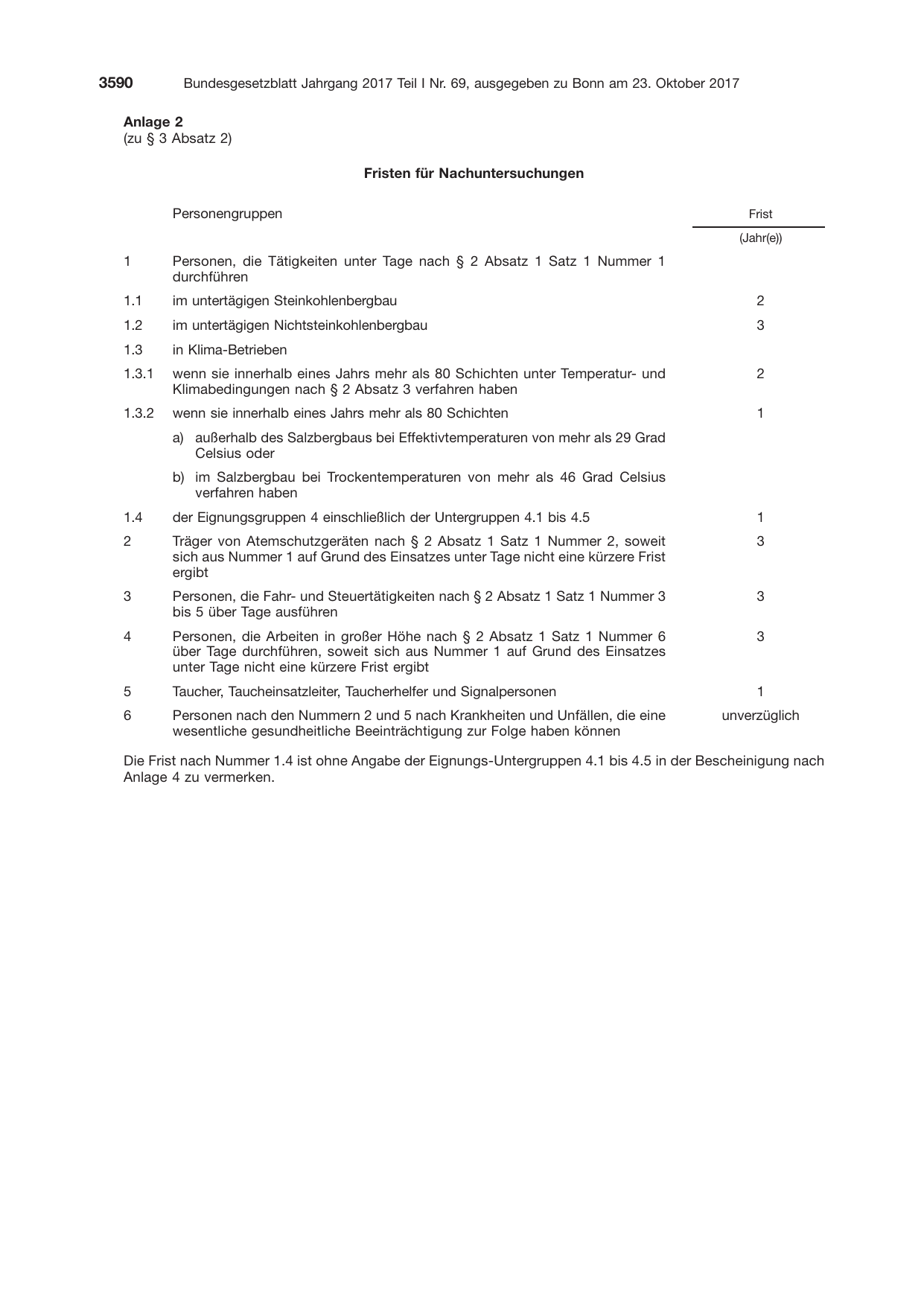 BGBl. 2017, Seite 3590 — Originalseite als Abbildung