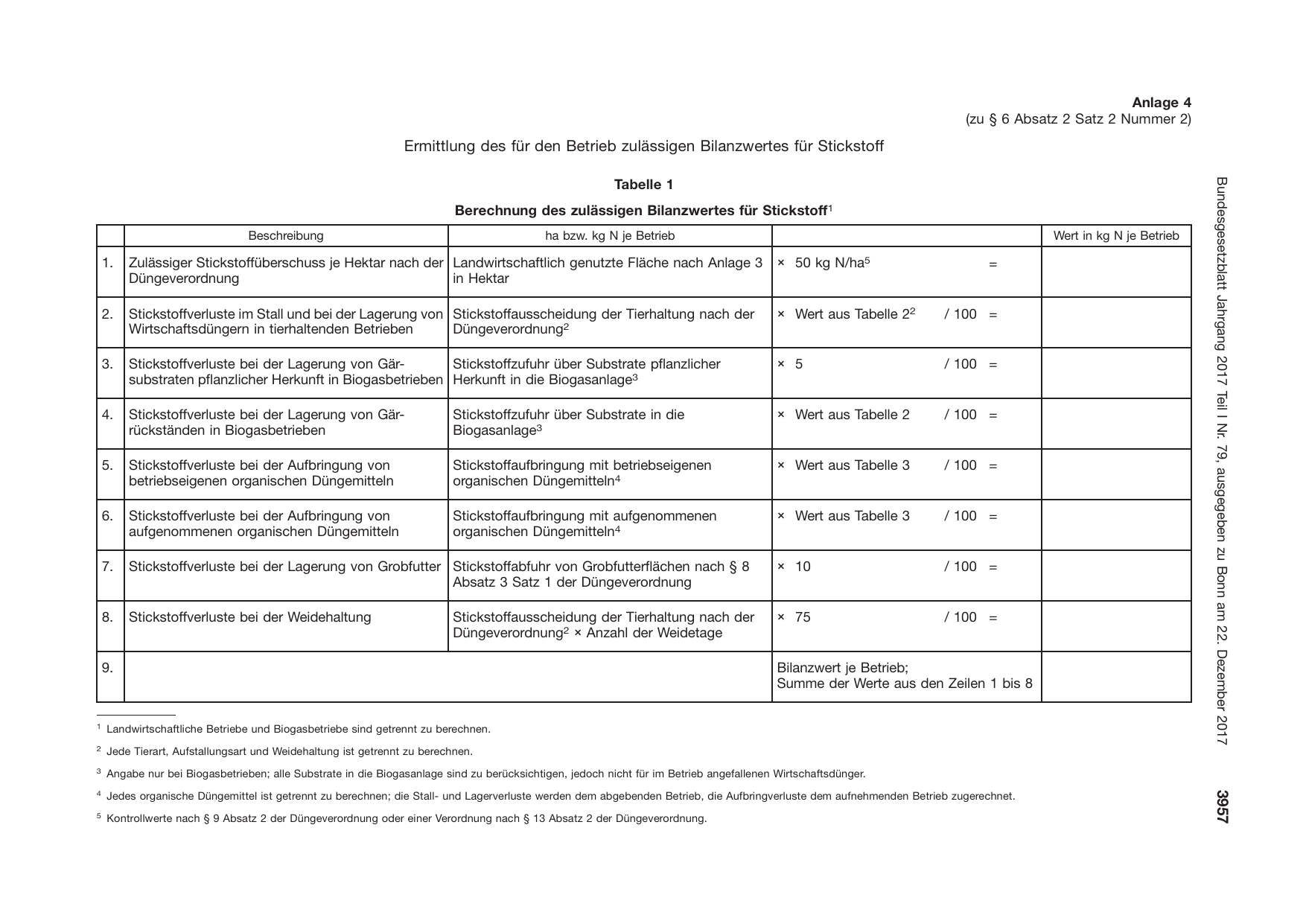 BGBl. 2017, Seite 3957 — Originalseite als Abbildung